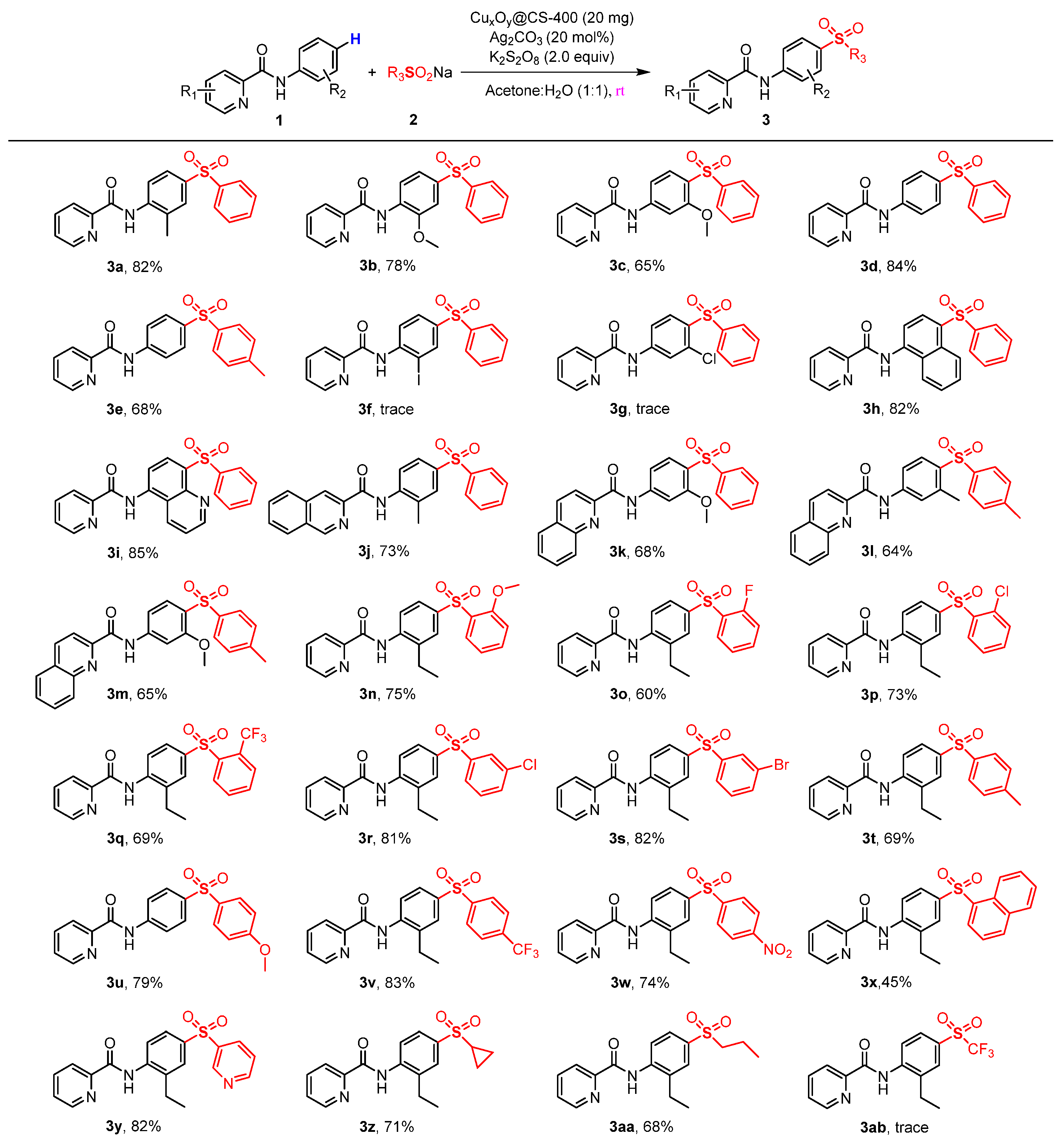 Molecules 29 04815 sch003
