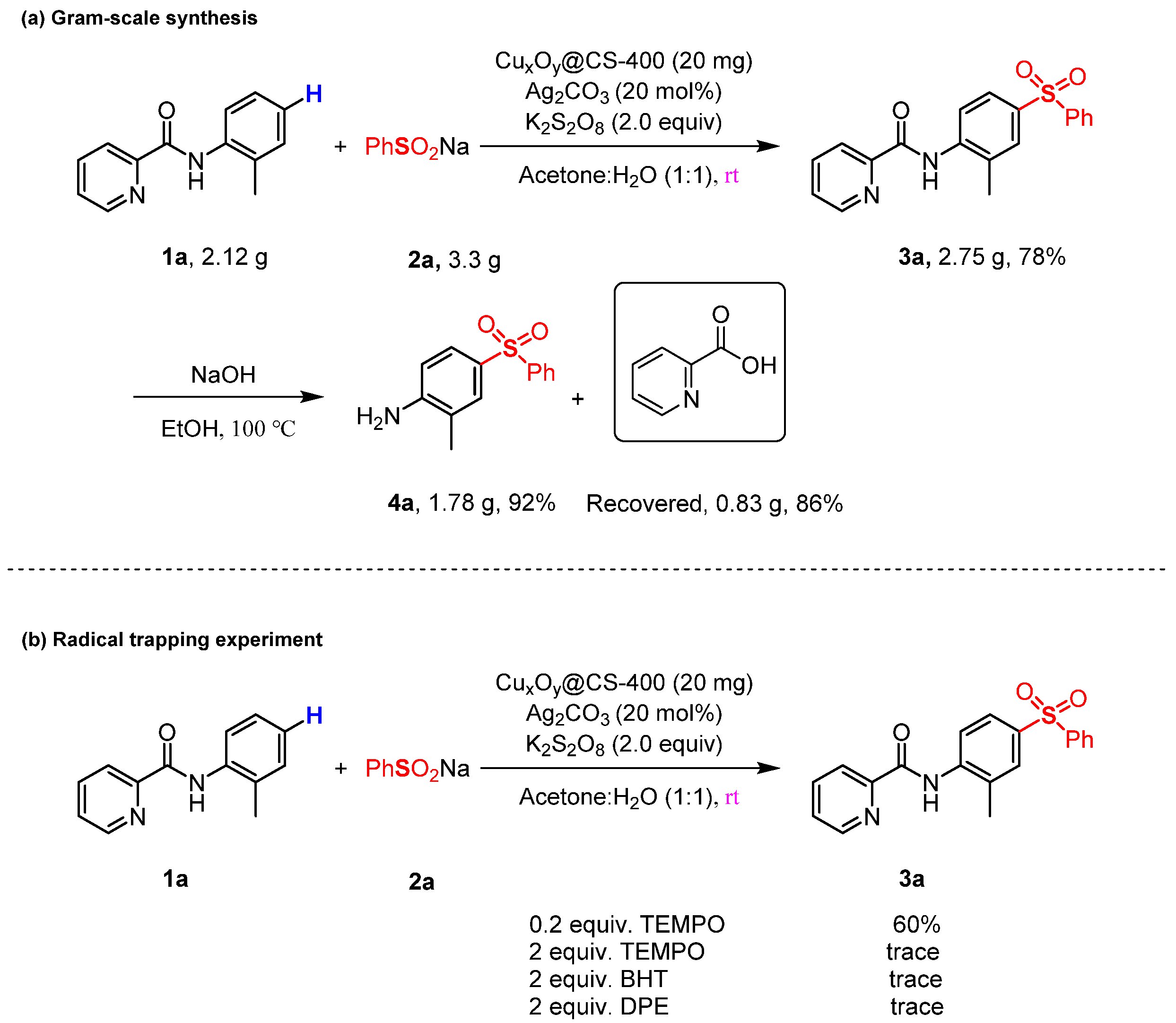 Molecules 29 04815 sch004