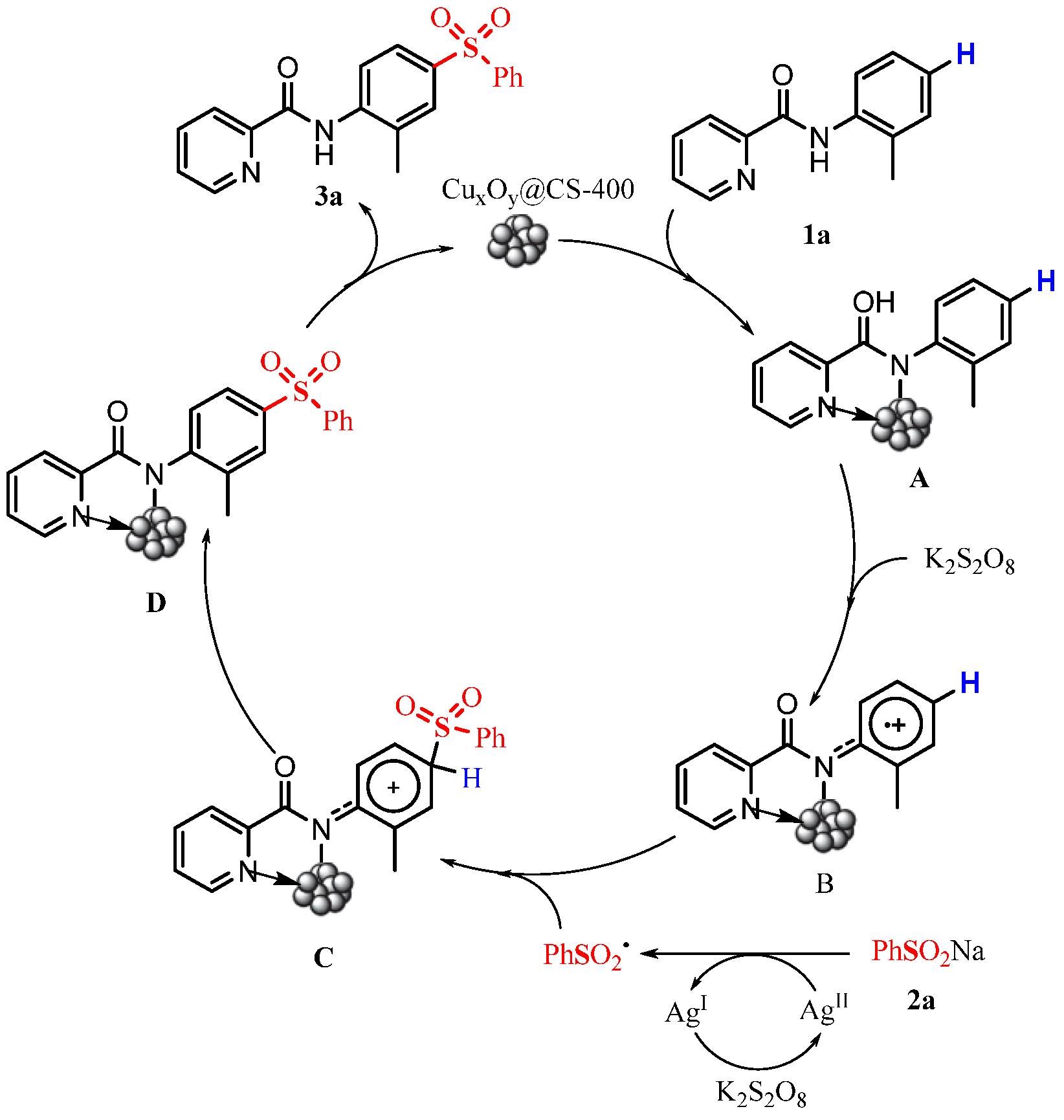 Molecules 29 04815 sch005