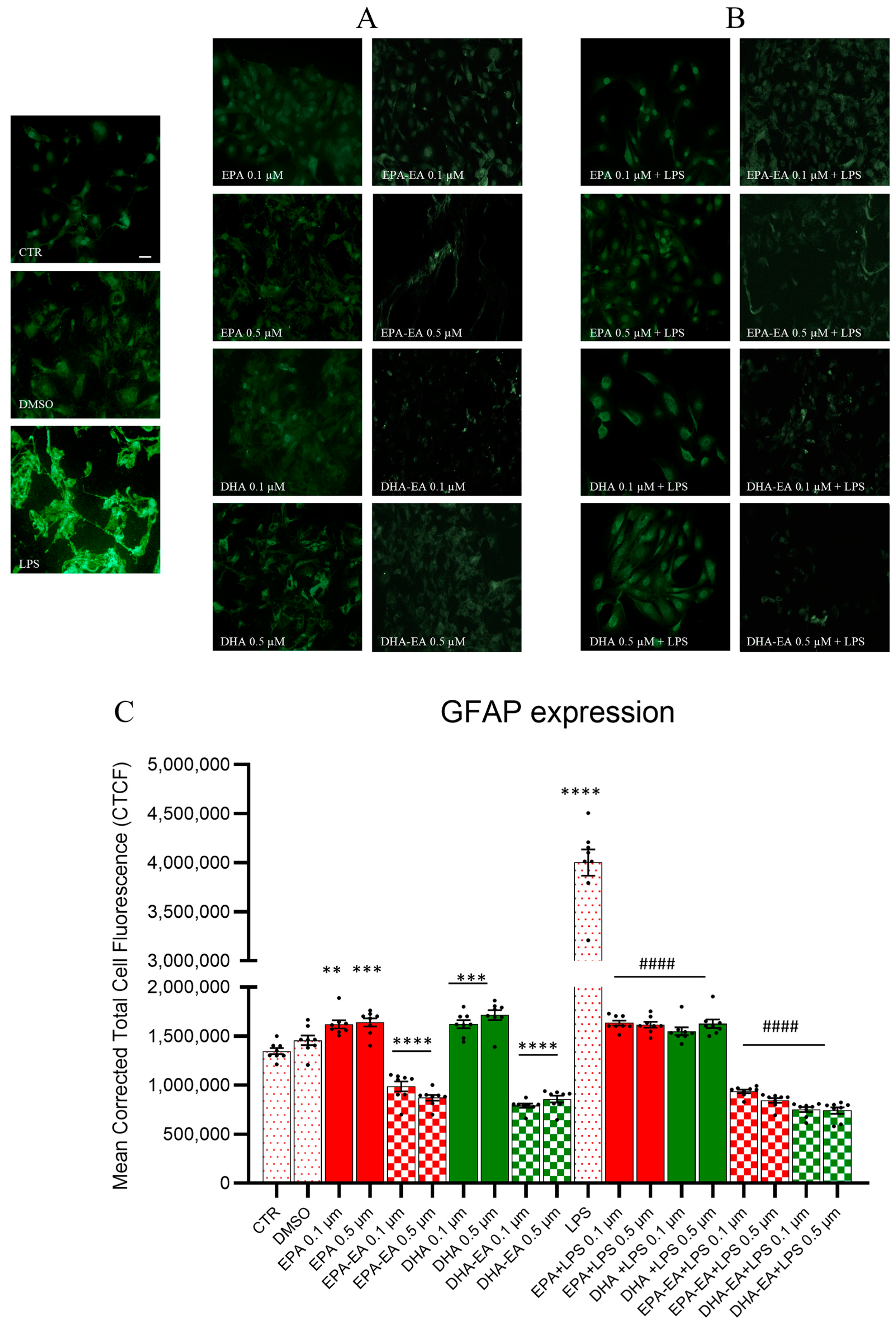 Molecules 29 04821 g007