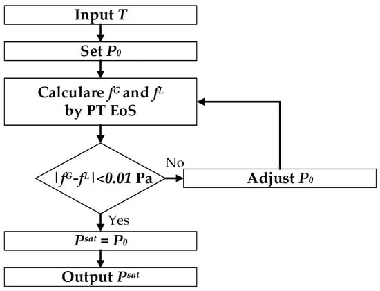 Molecules 29 04827 g0a1
