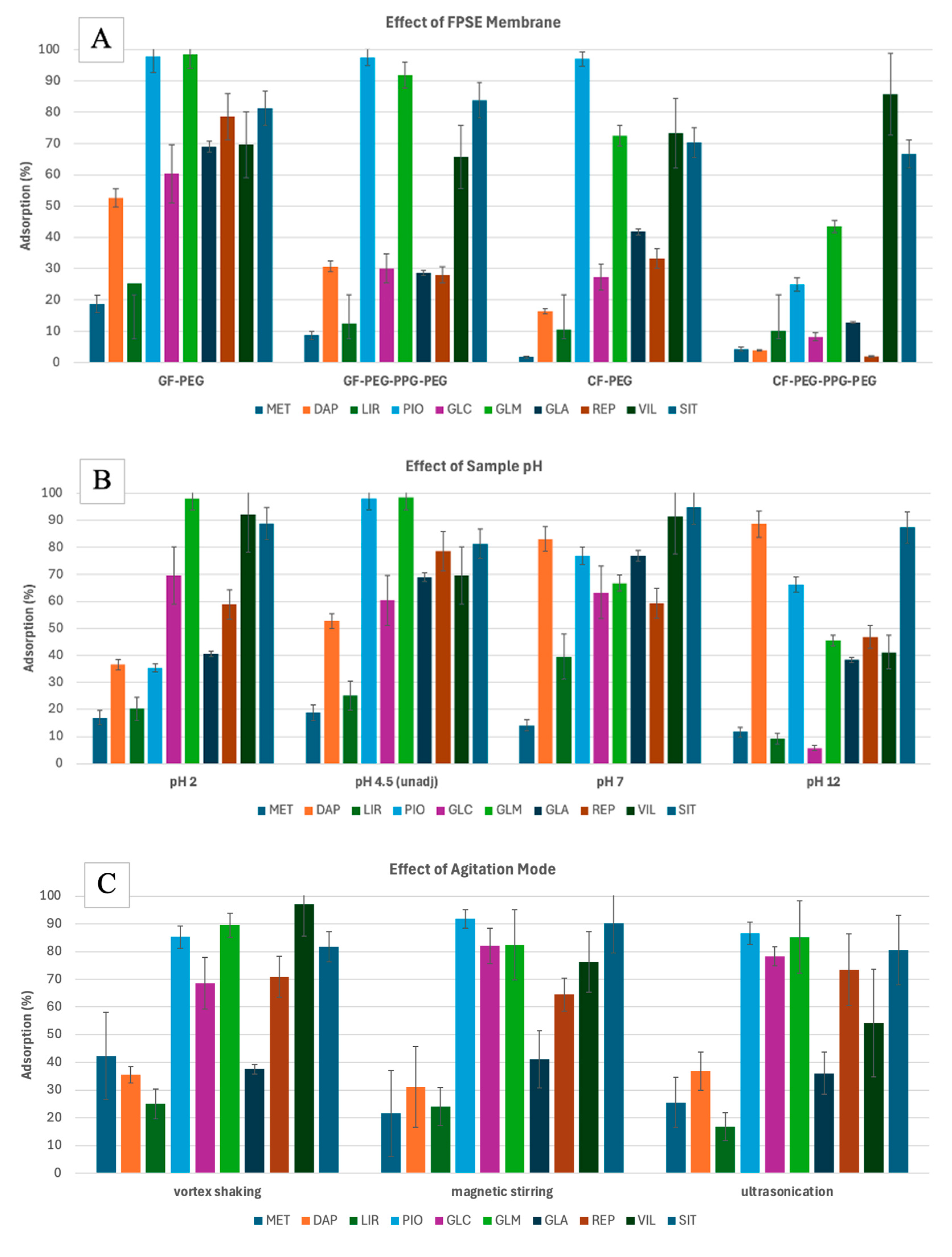 Molecules 29 04834 g001a
