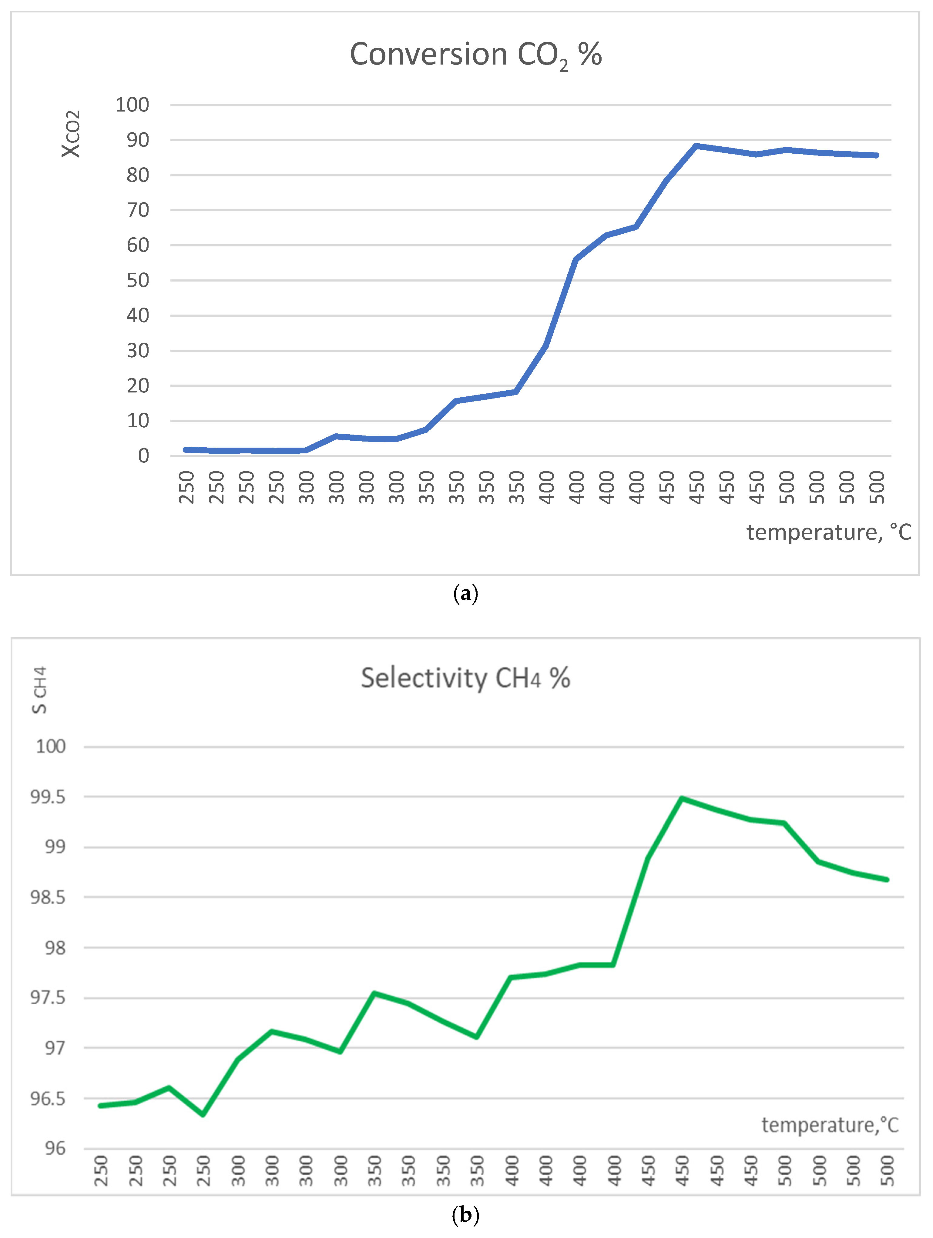 Molecules 29 04838 g001 Molecules 29 04838 g001