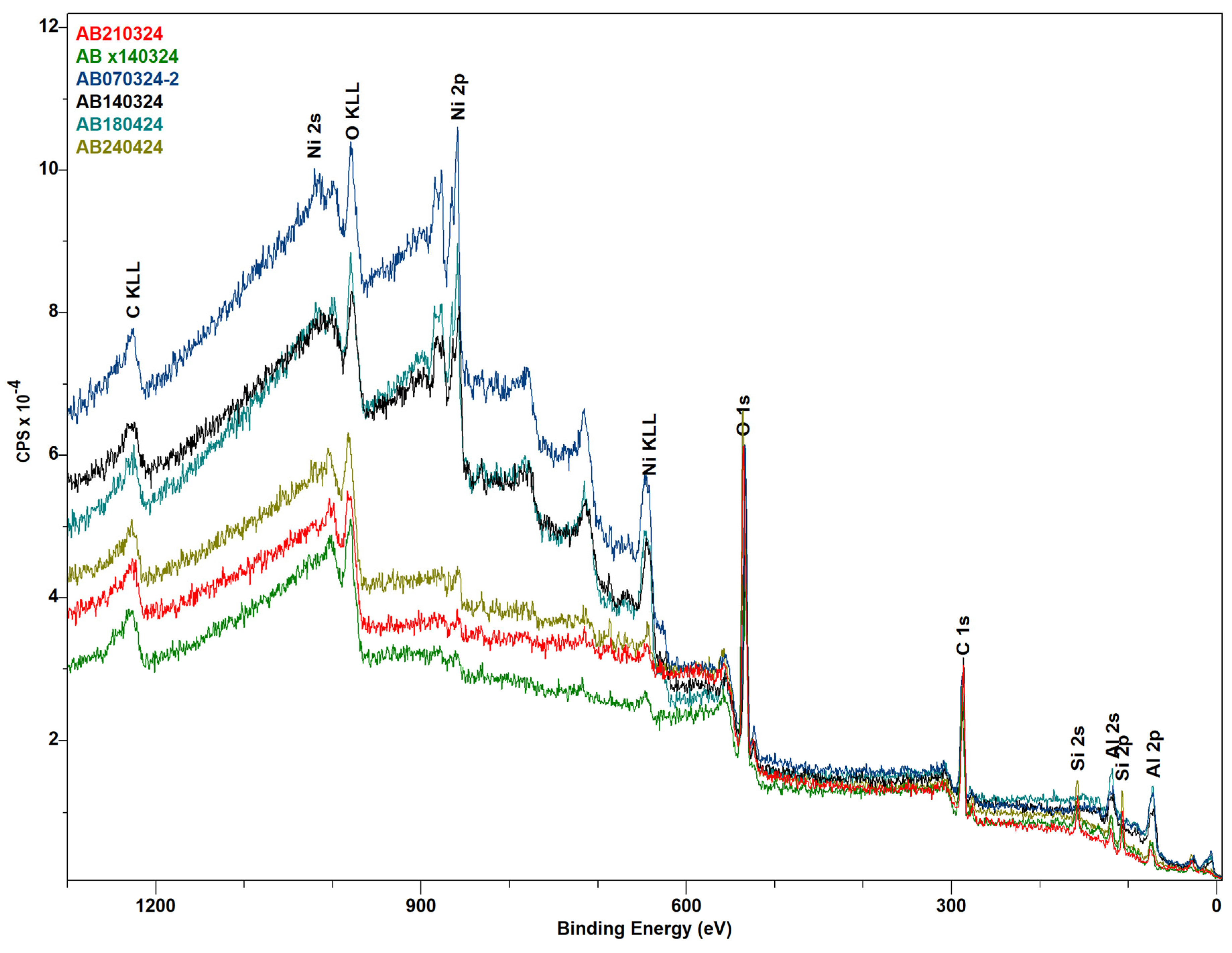 Molecules 29 04838 g006 Molecules 29 04838 g006