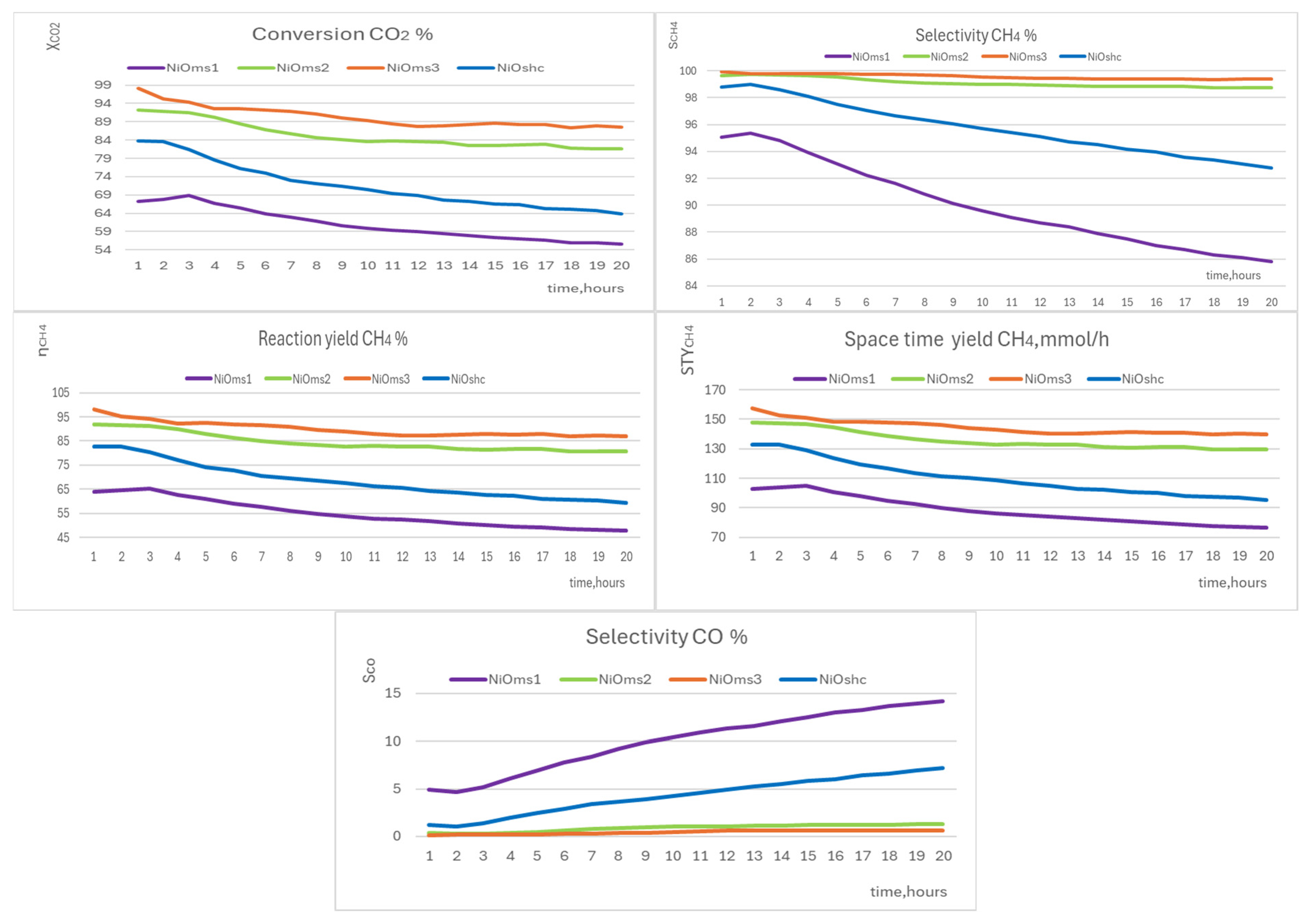 Molecules 29 04838 g010 Molecules 29 04838 g010