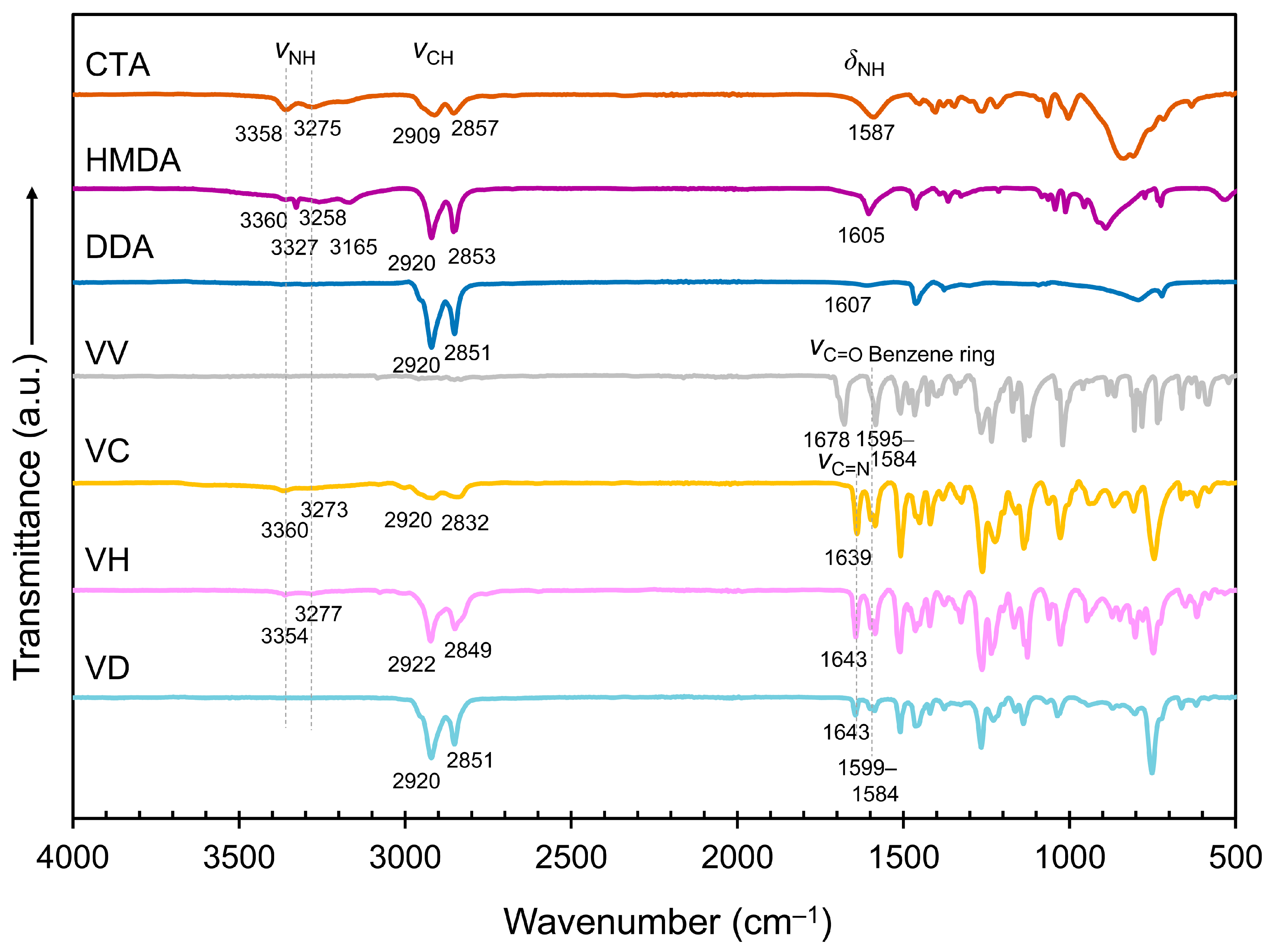 Molecules 29 04839 g004