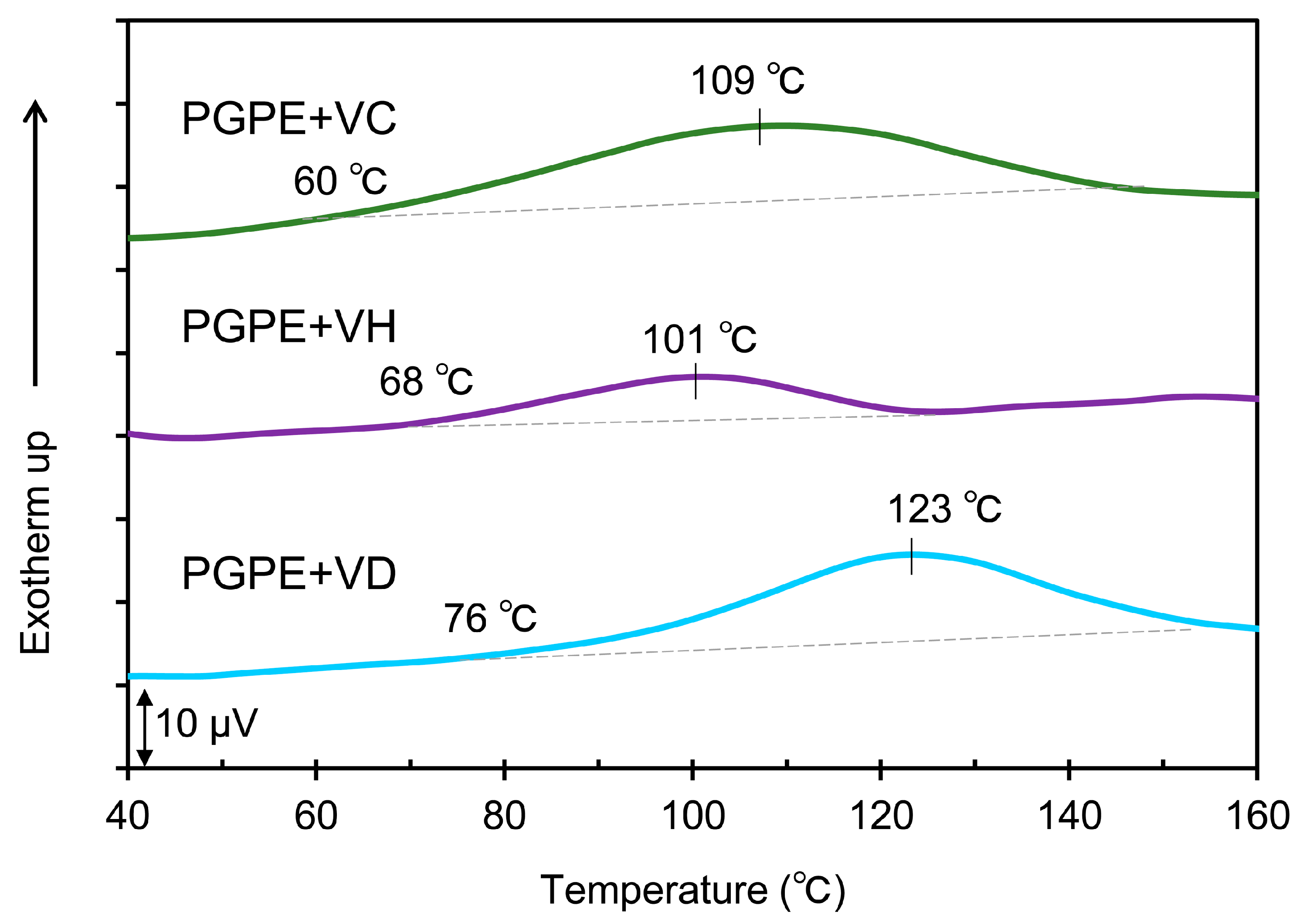Molecules 29 04839 g005