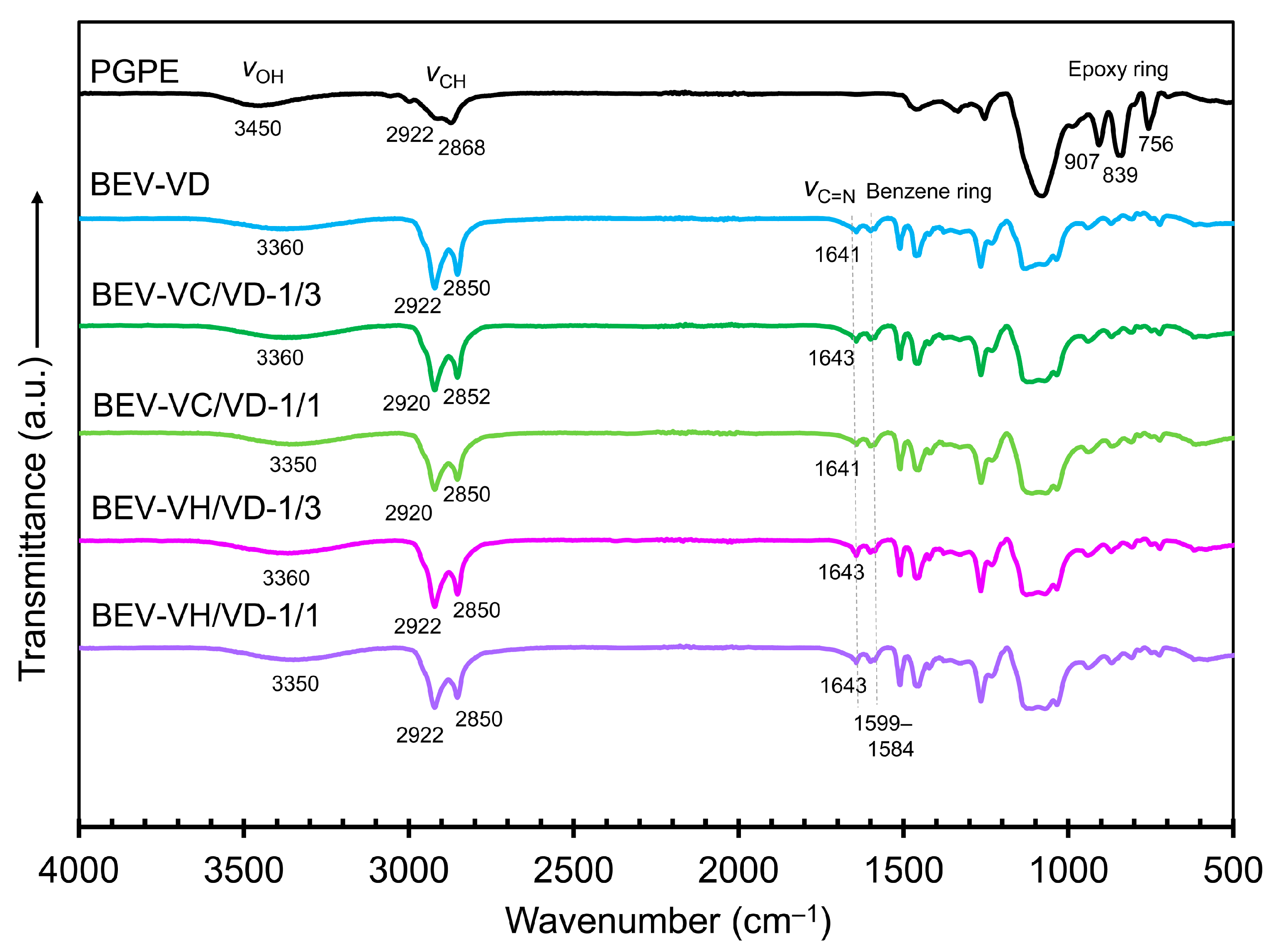 Molecules 29 04839 g006