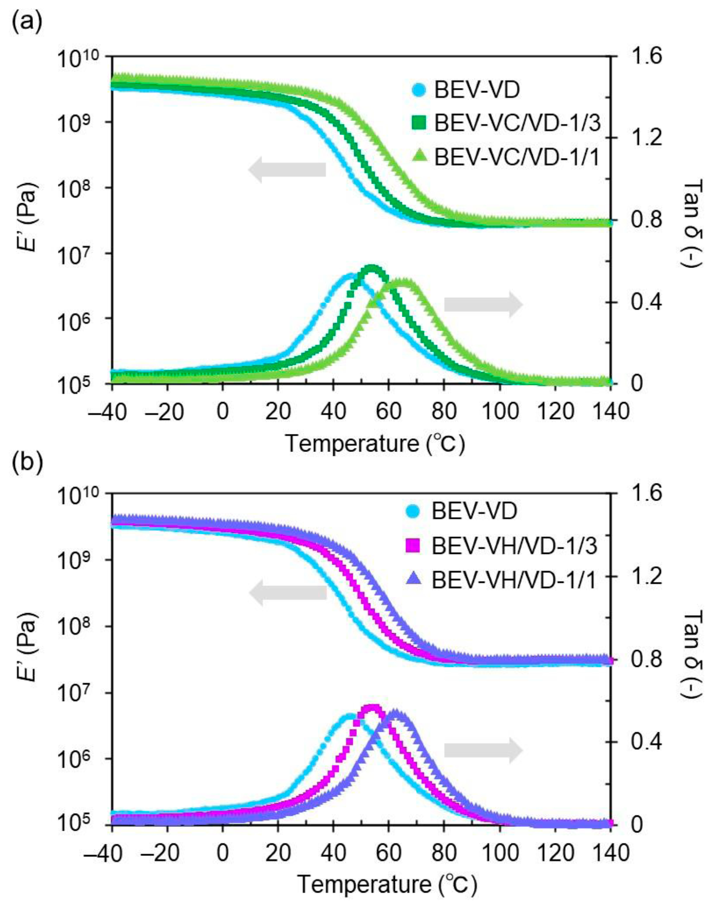 Molecules 29 04839 g009