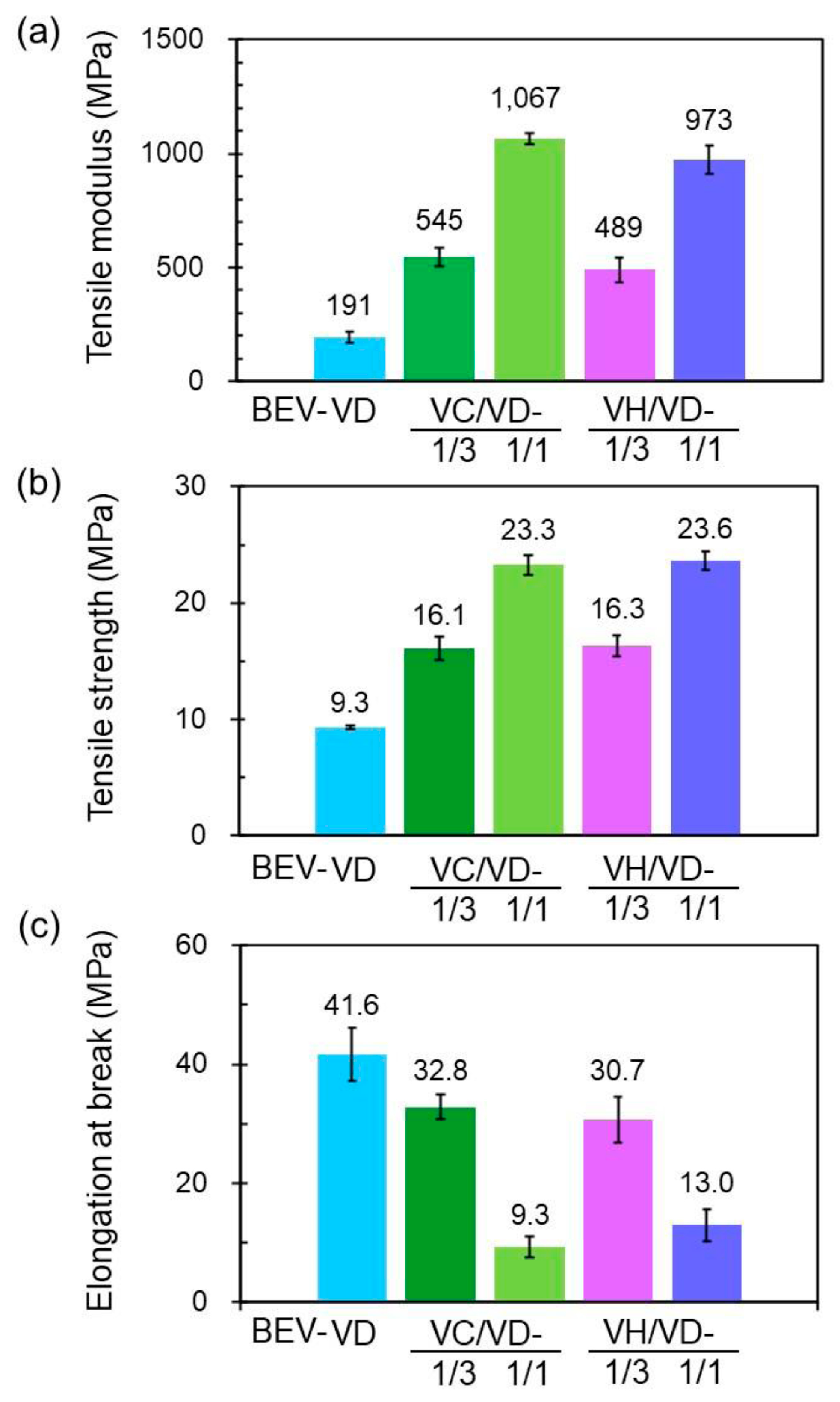 Molecules 29 04839 g011