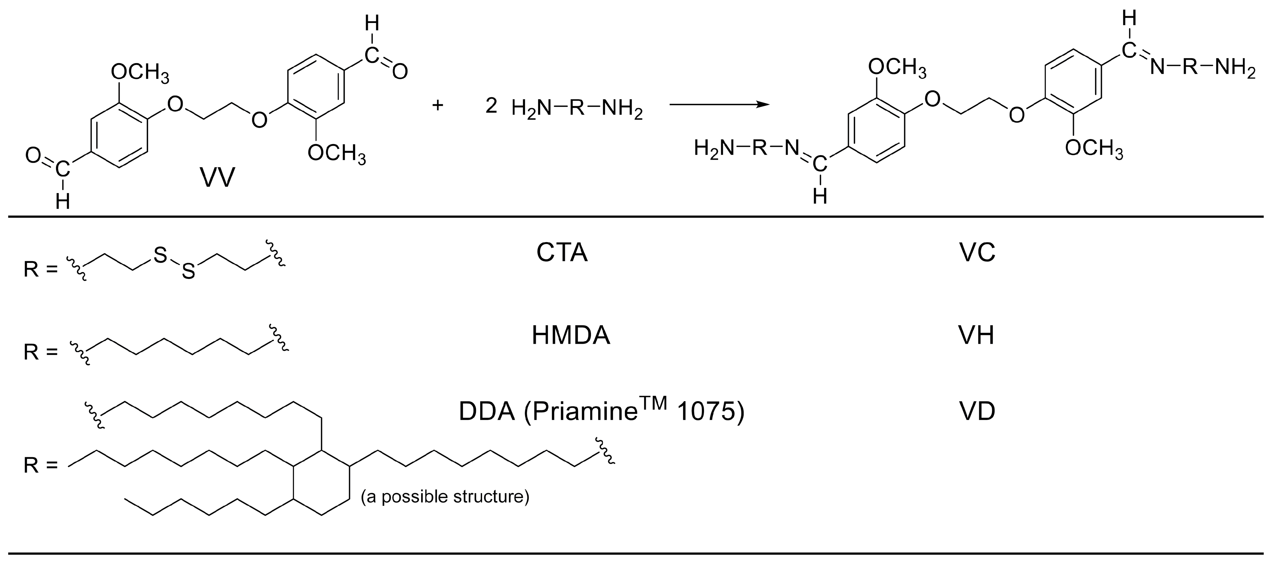 Molecules 29 04839 sch002