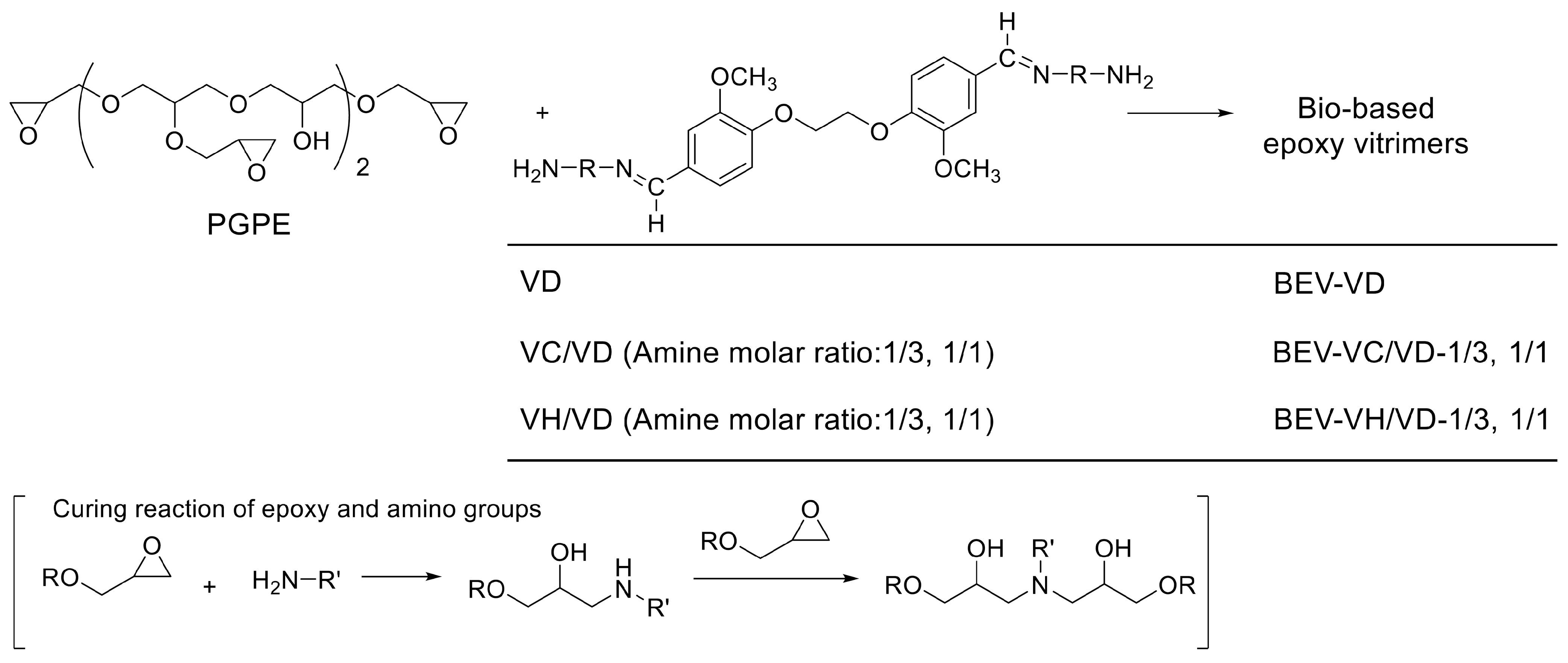 Molecules 29 04839 sch003
