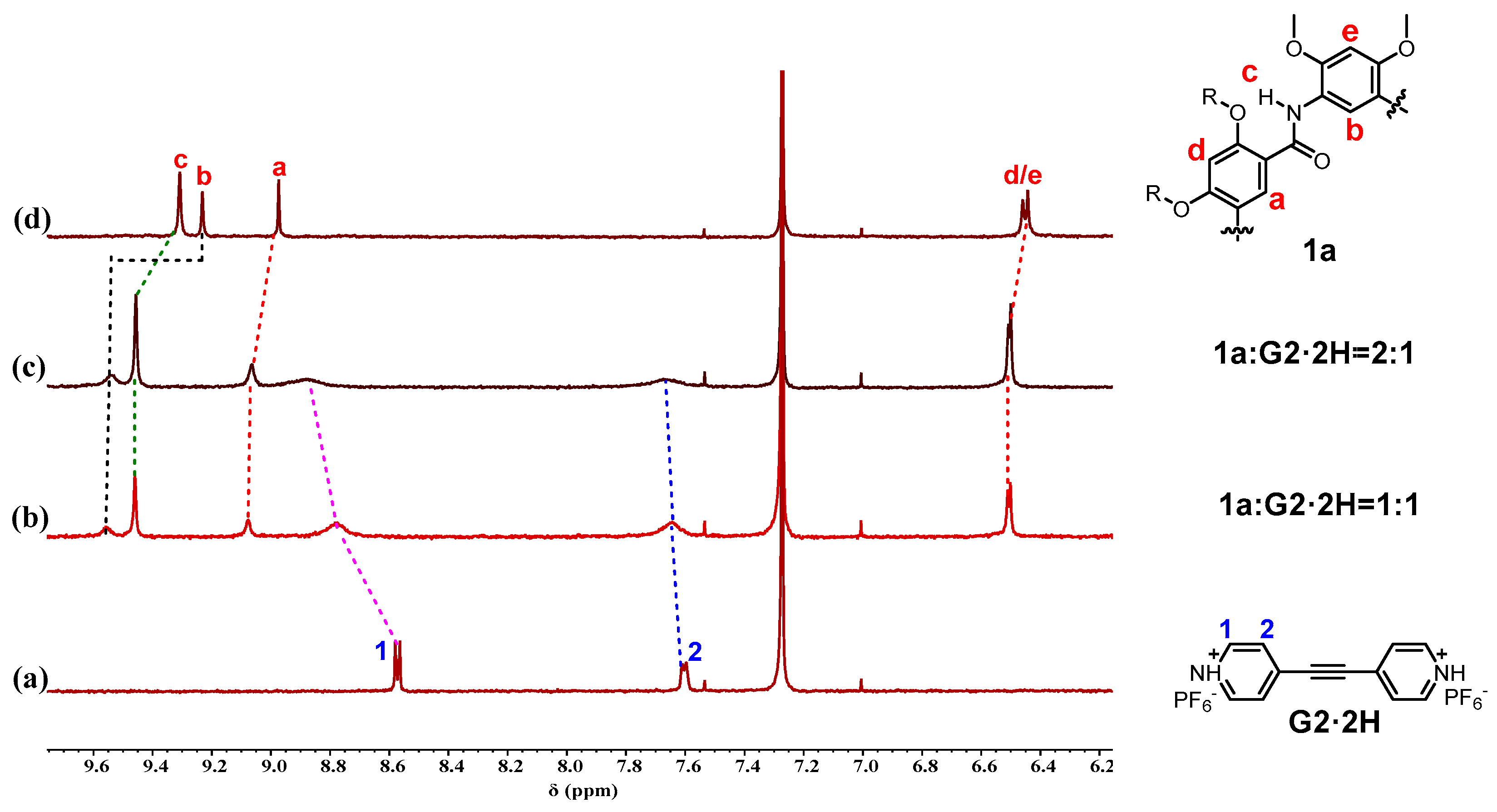 Molecules 29 04842 g001