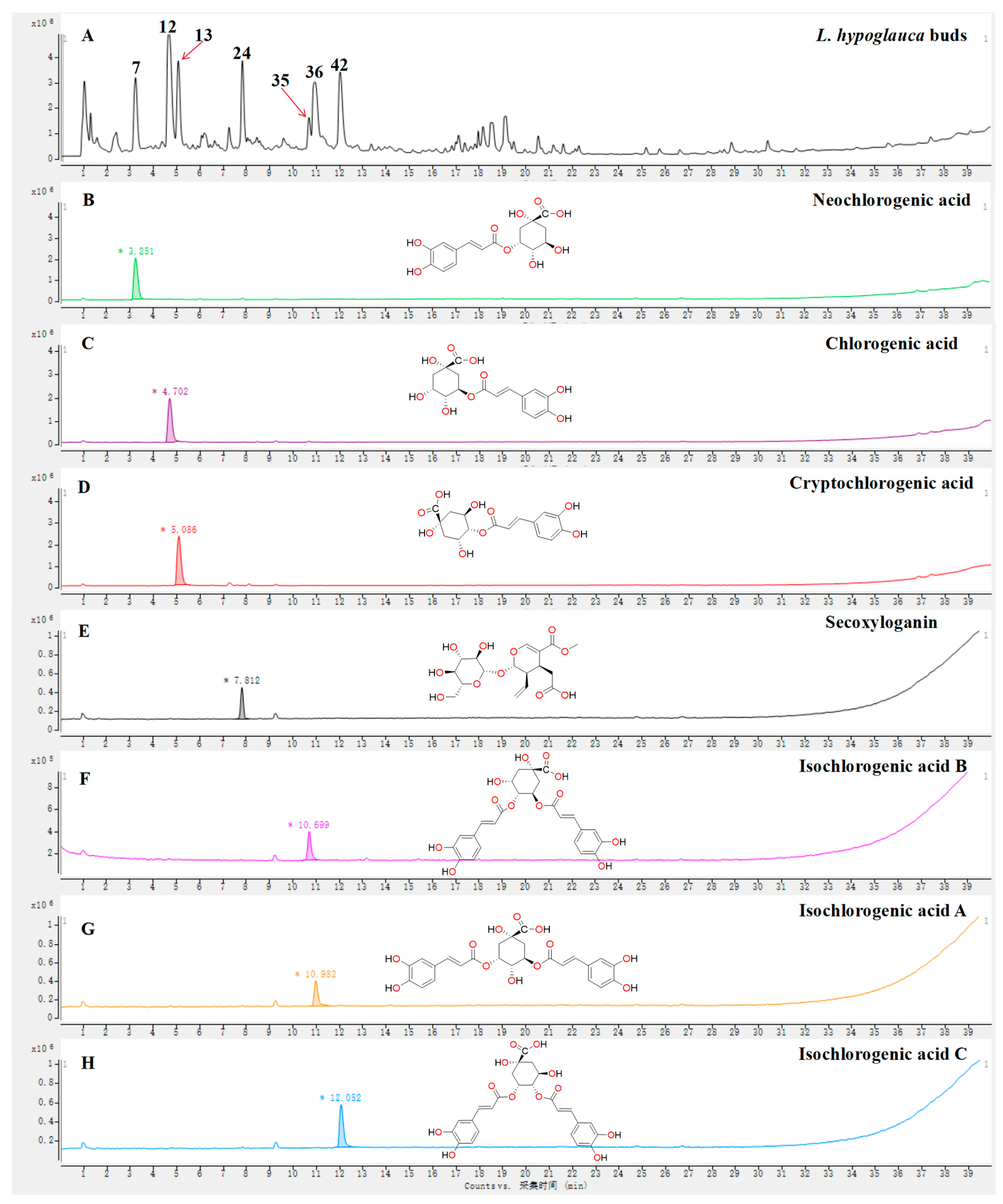Molecules 29 04848 g003