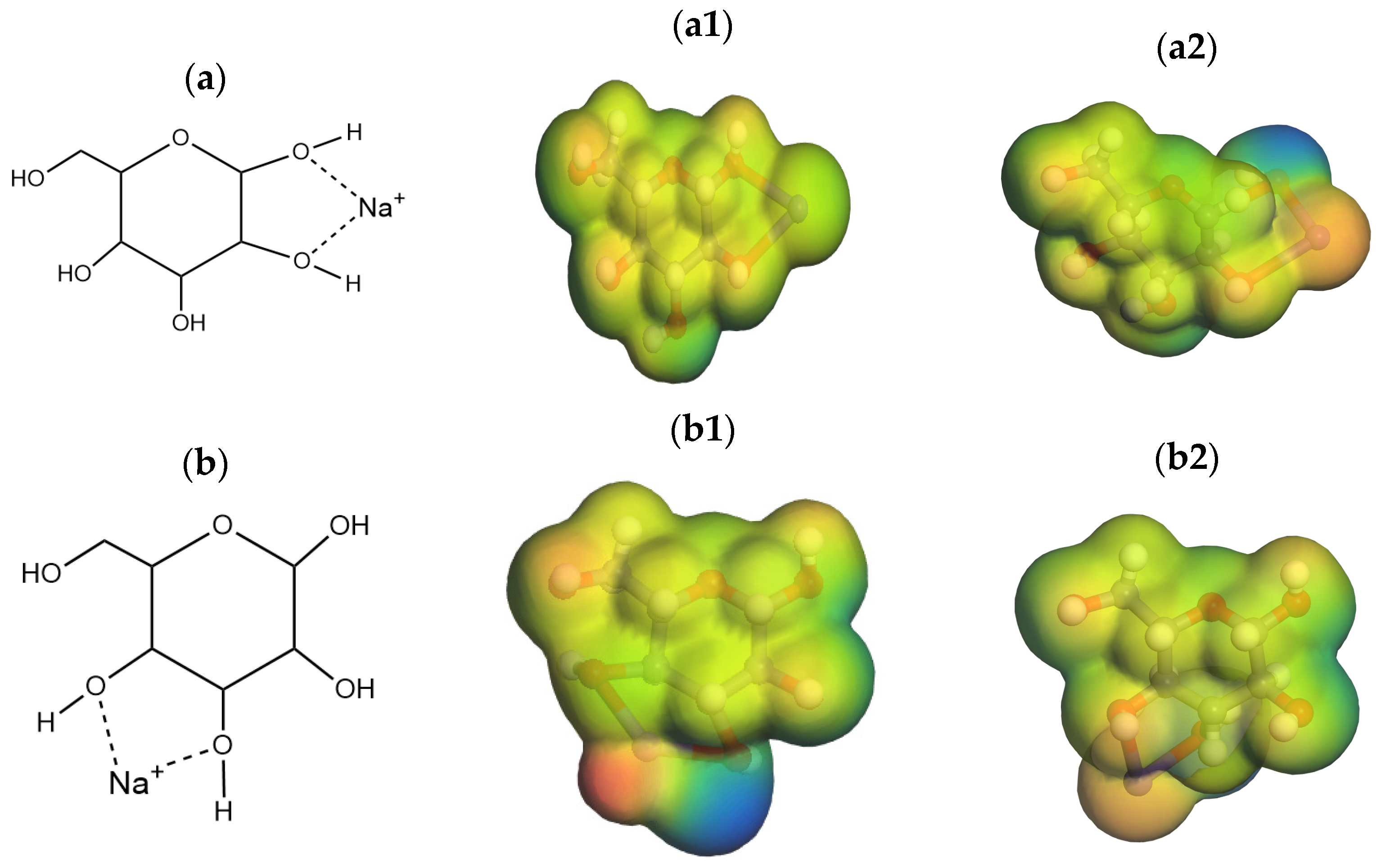 Molecules 29 04849 g002a