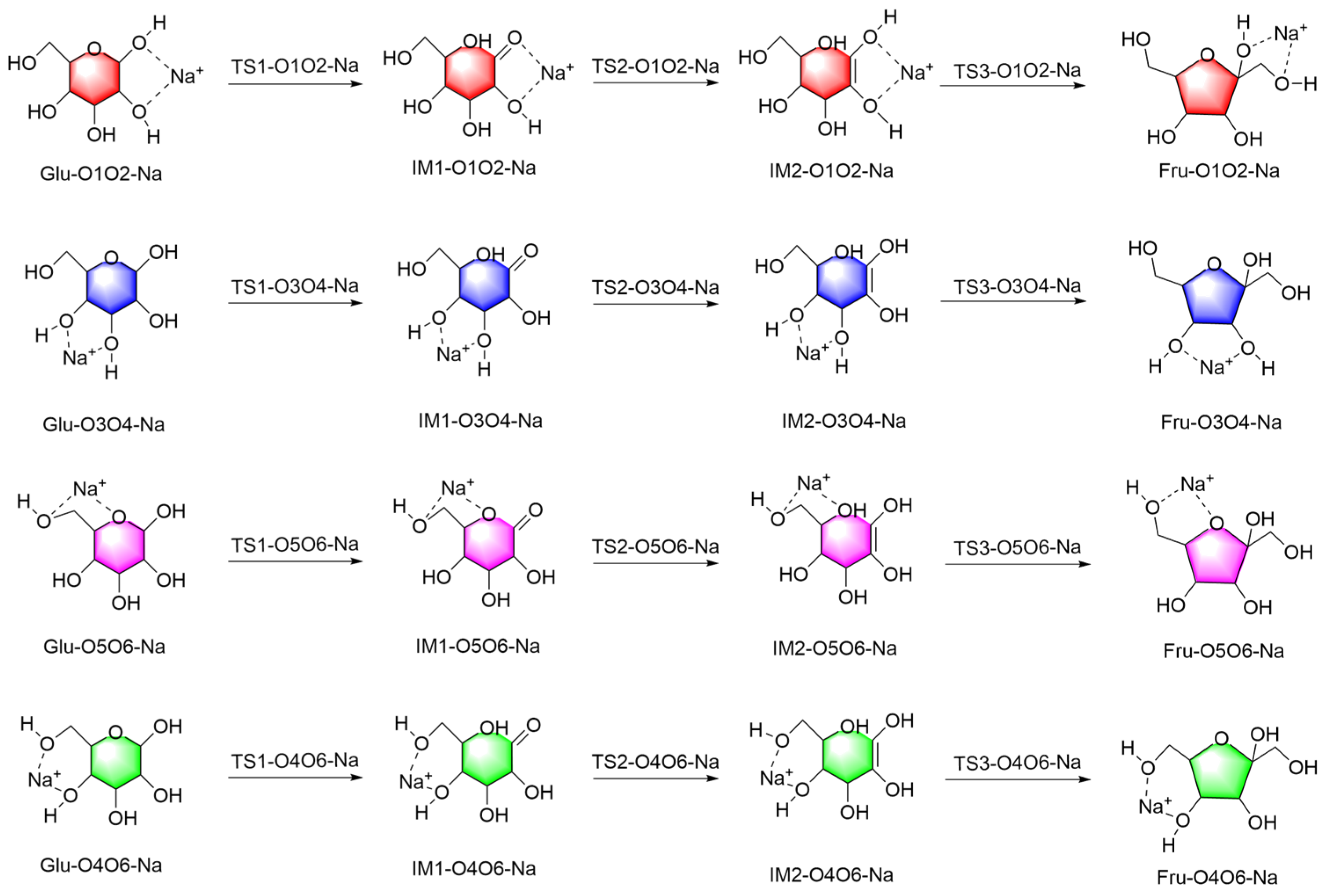 Molecules 29 04849 g003