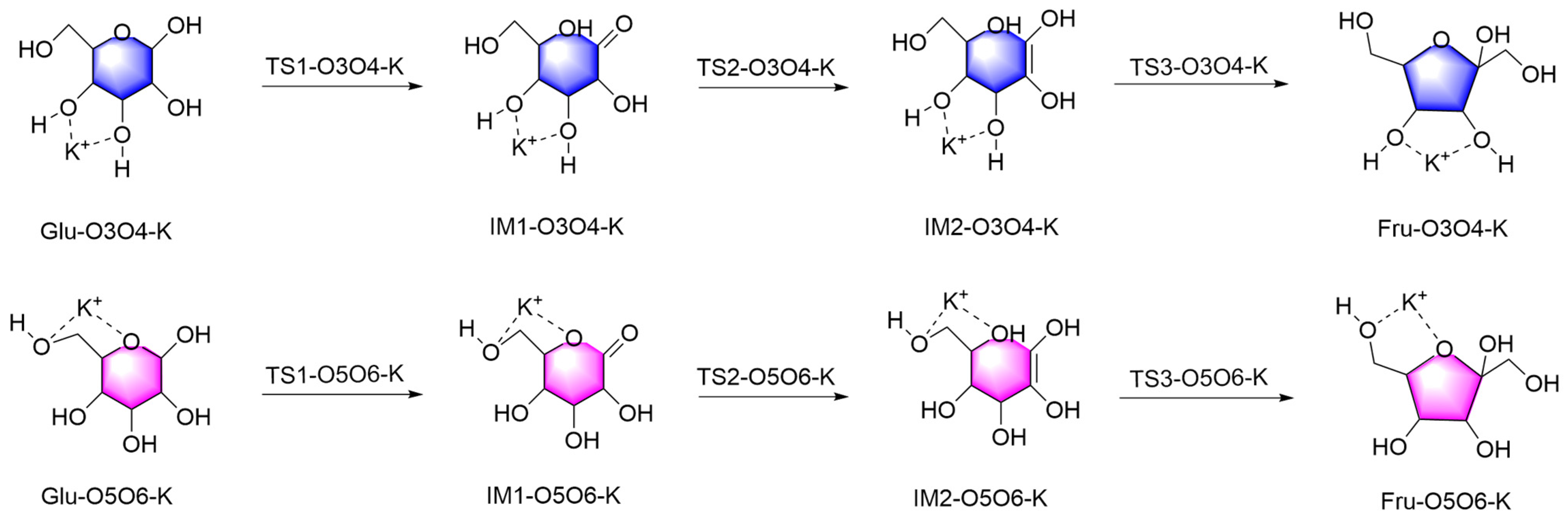 Molecules 29 04849 g005