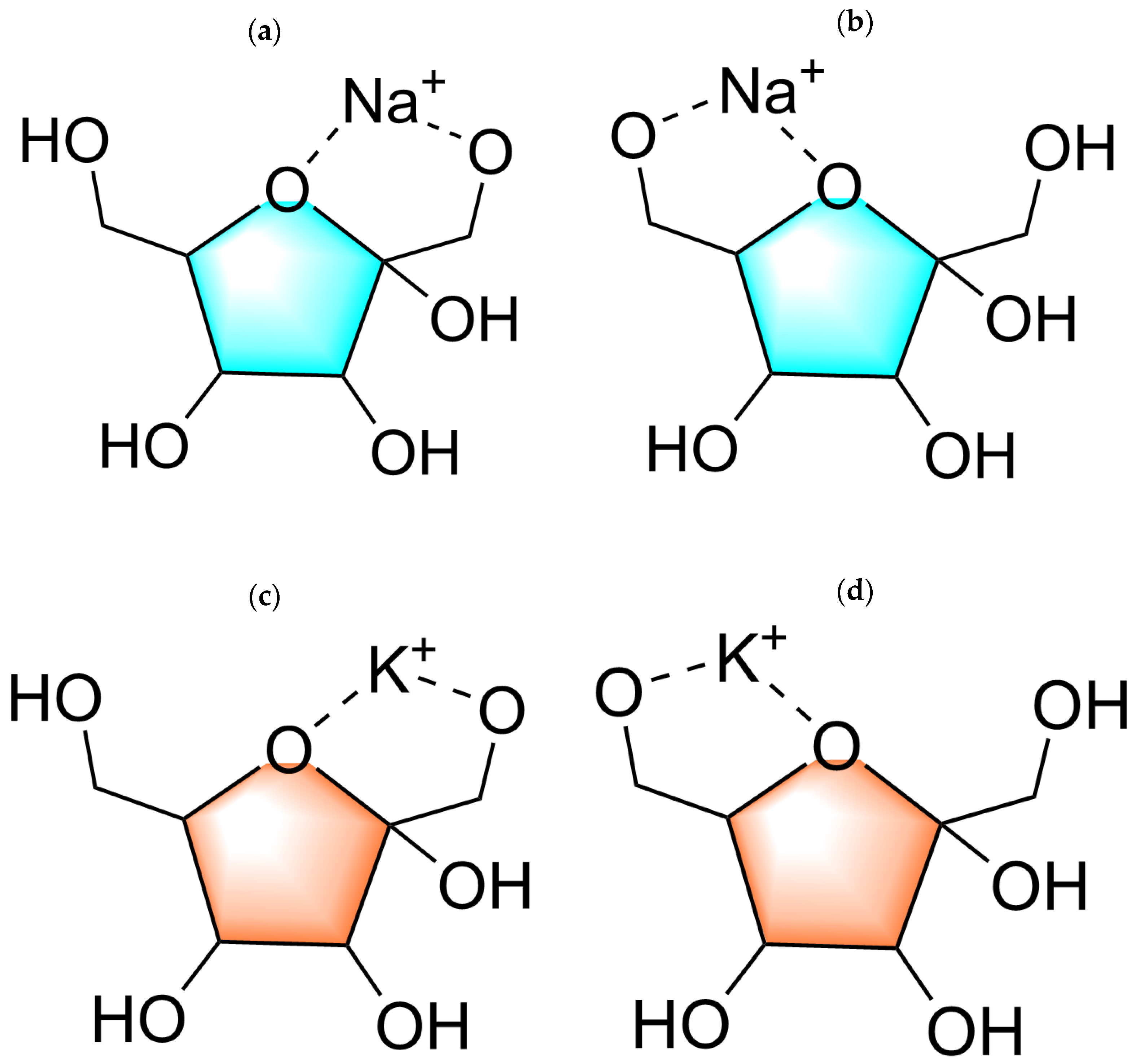Molecules 29 04849 g009