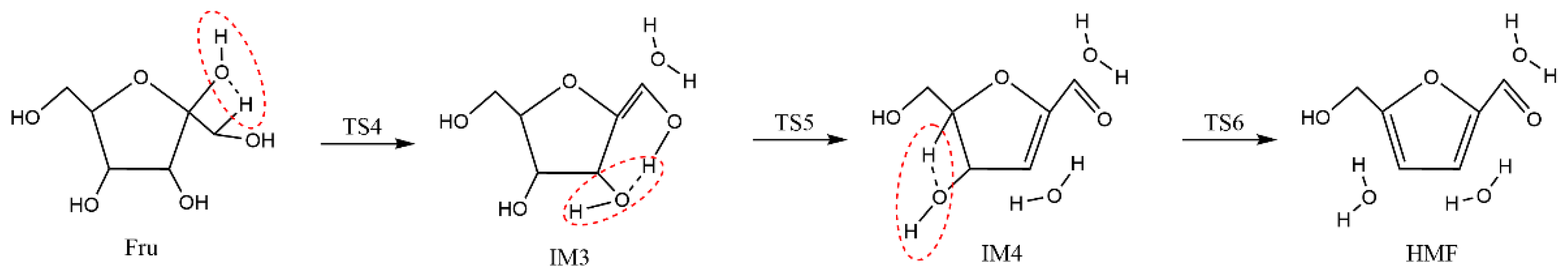 Molecules 29 04849 g010