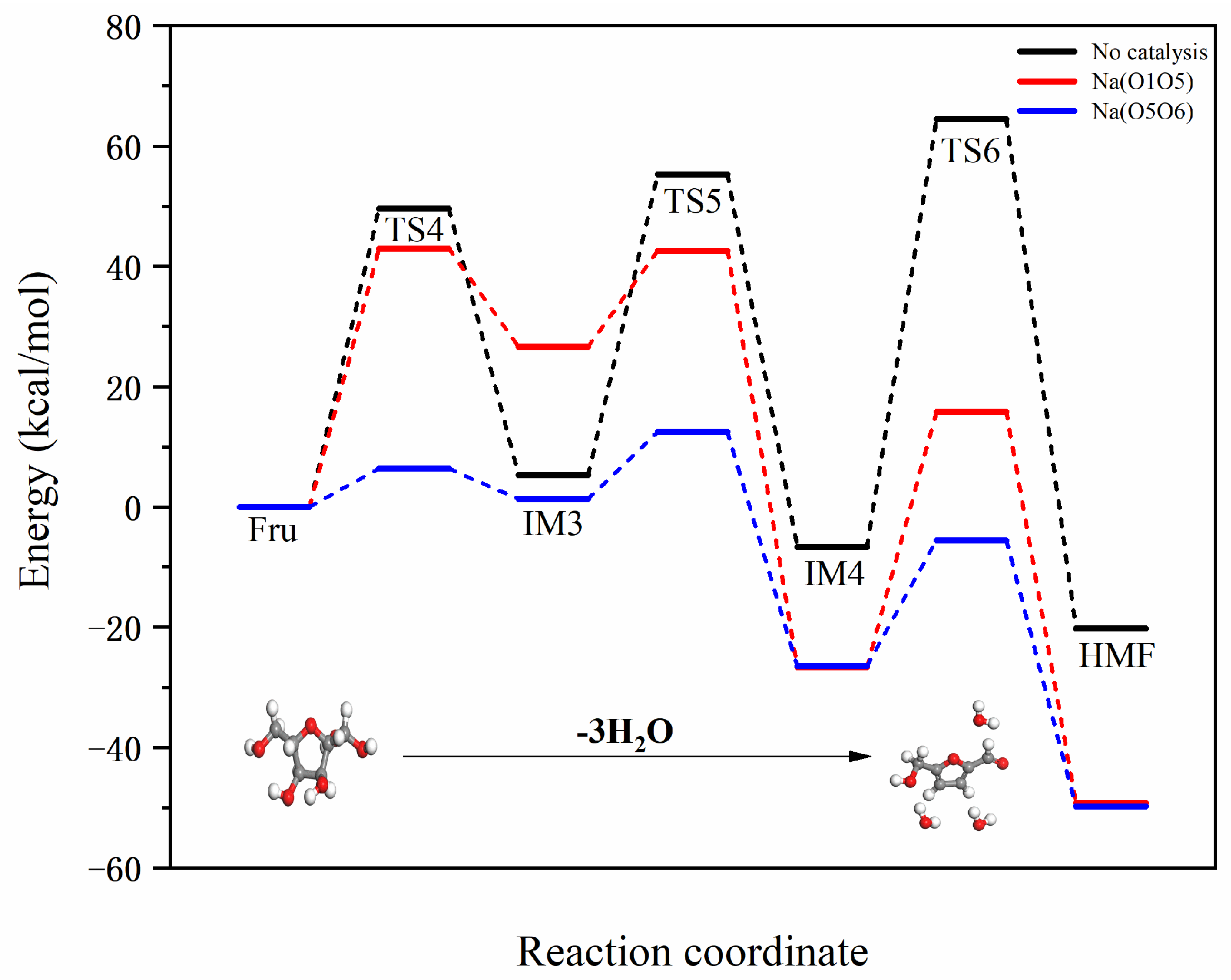 Molecules 29 04849 g011