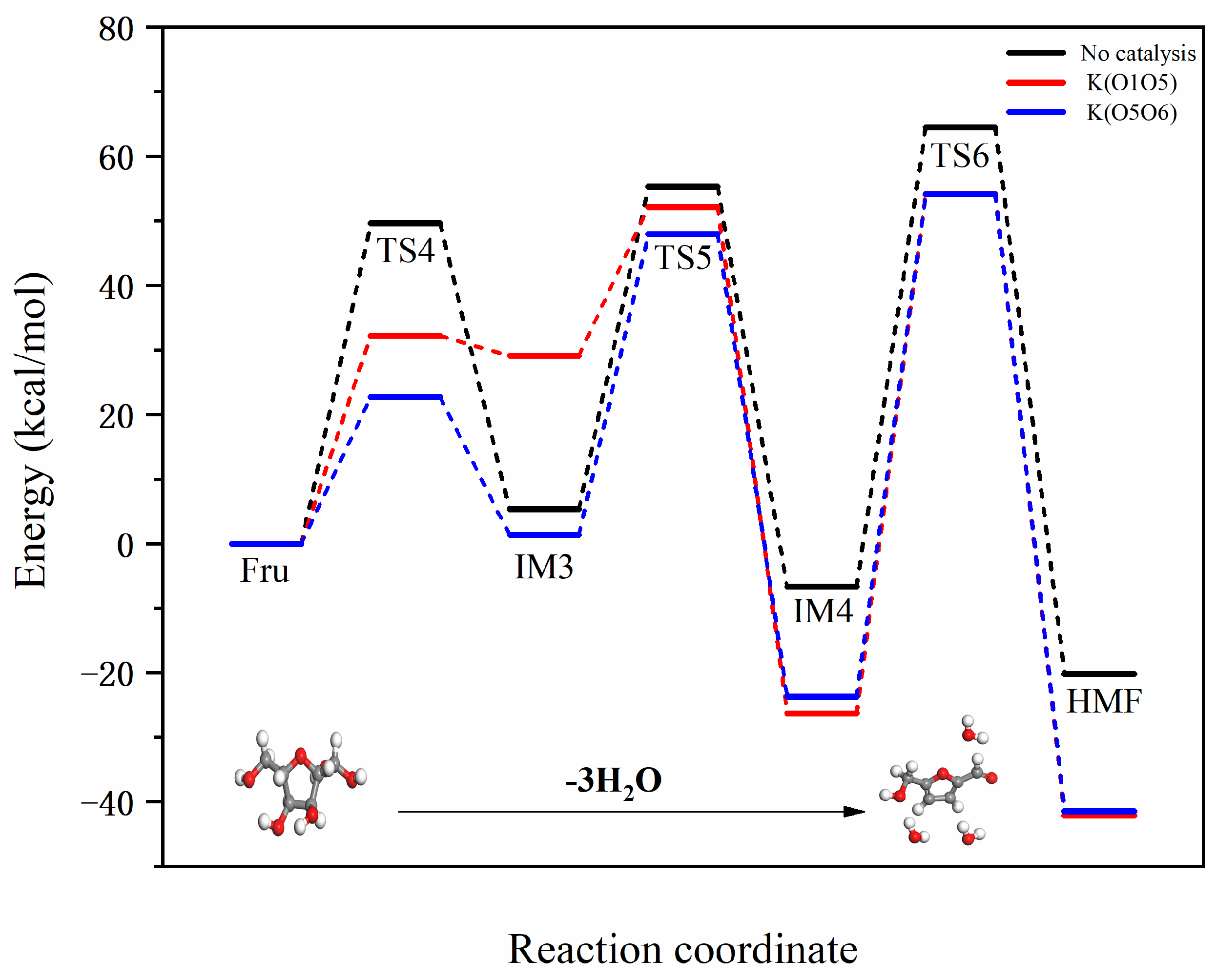Molecules 29 04849 g012