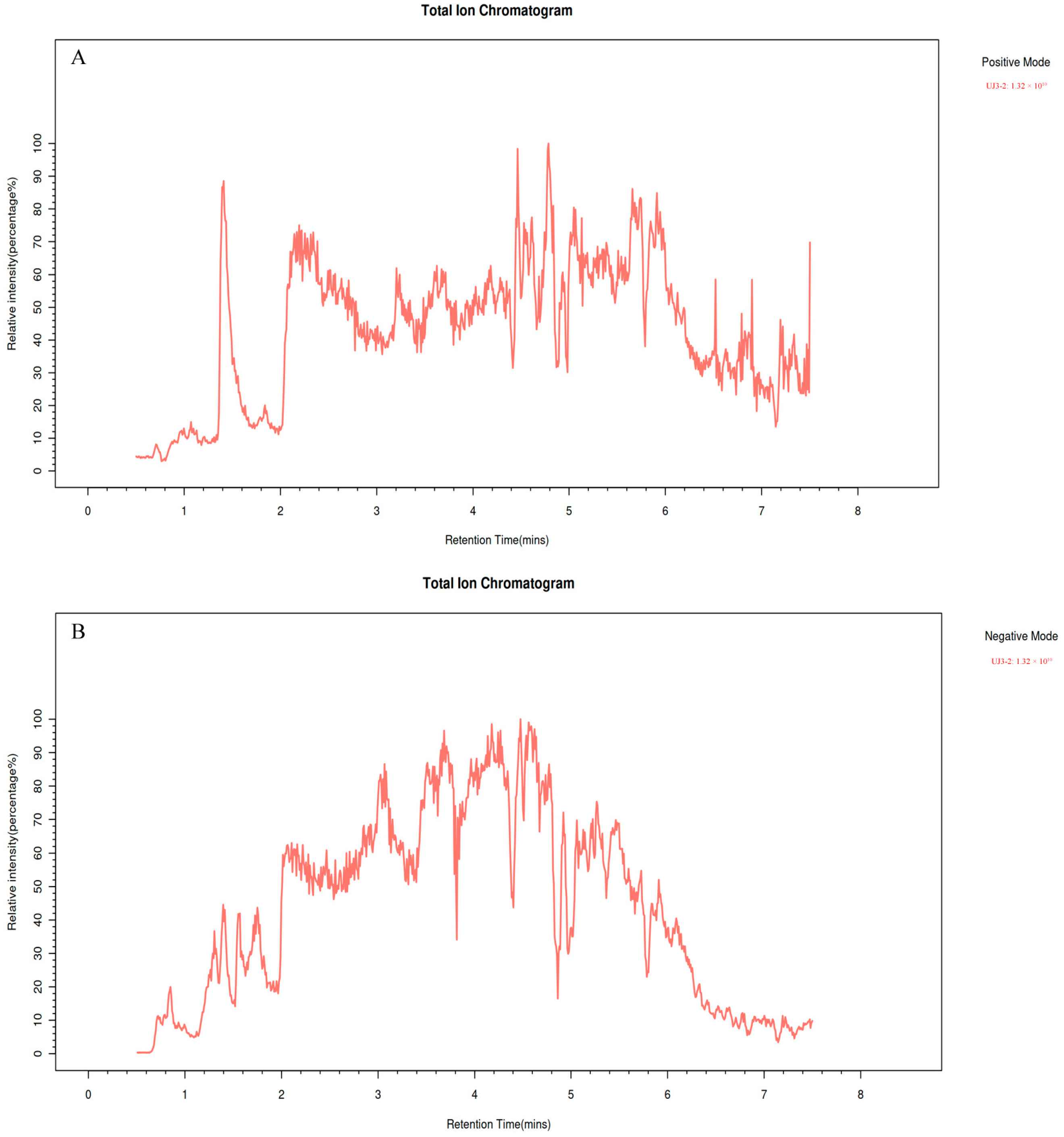 Molecules 29 04850 g002