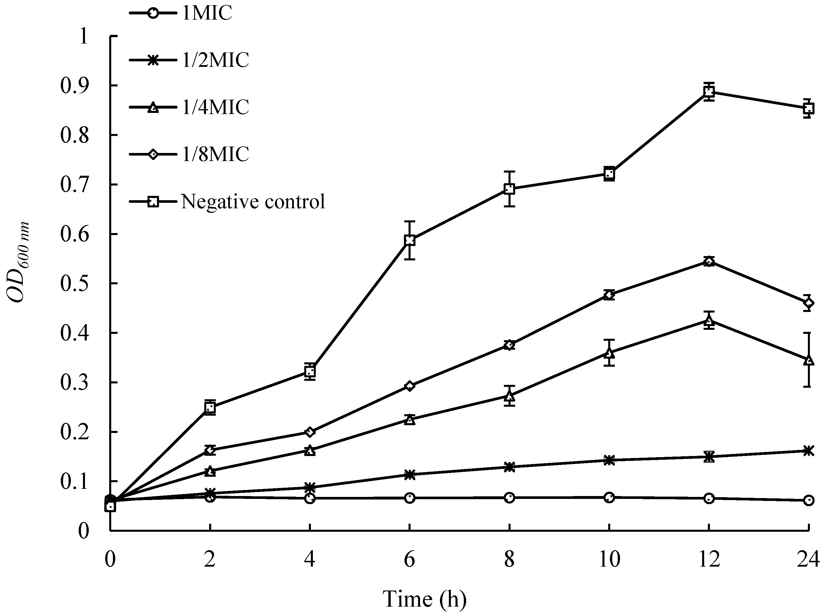 Molecules 29 04850 g003