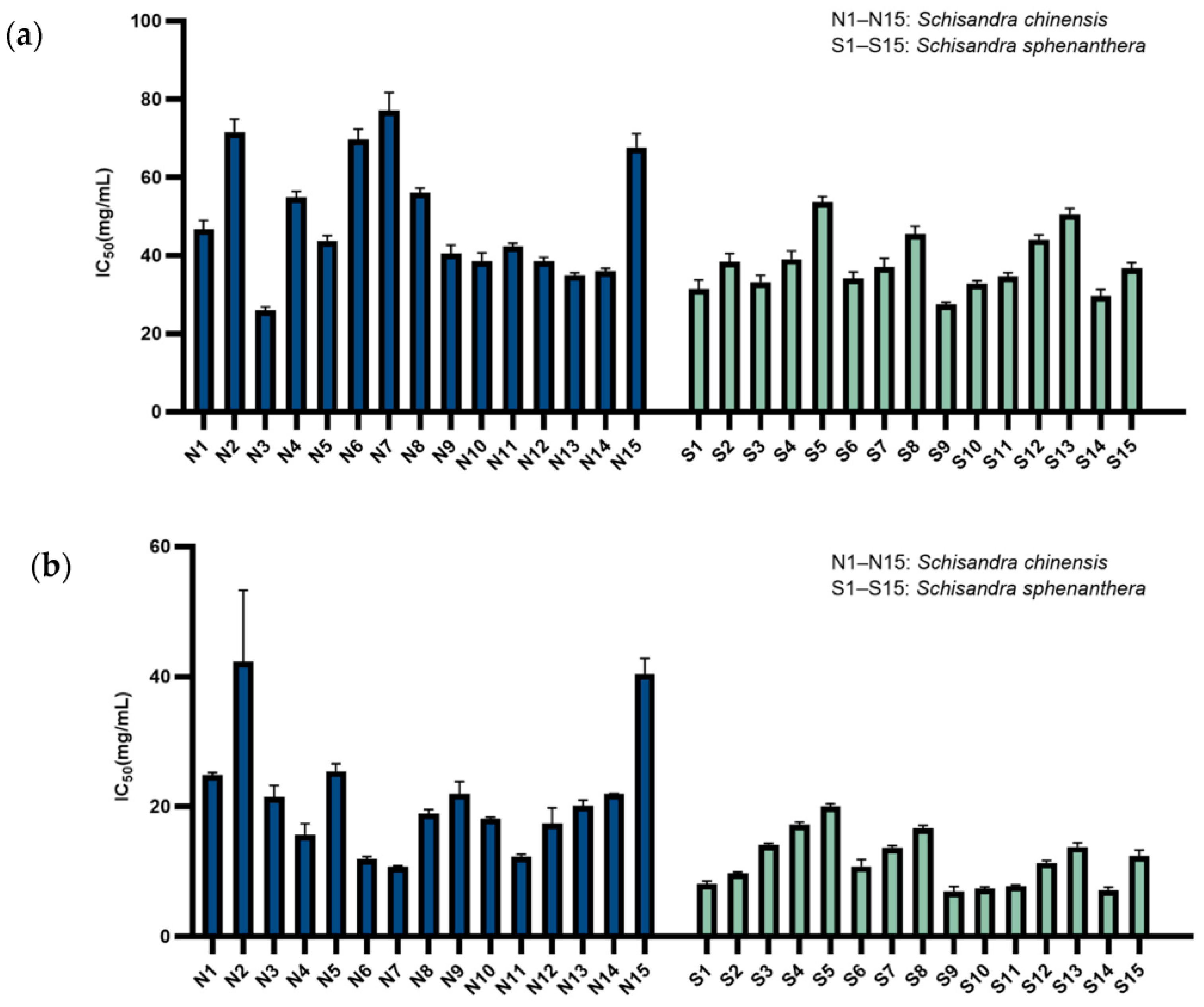 Molecules 29 04865 g004