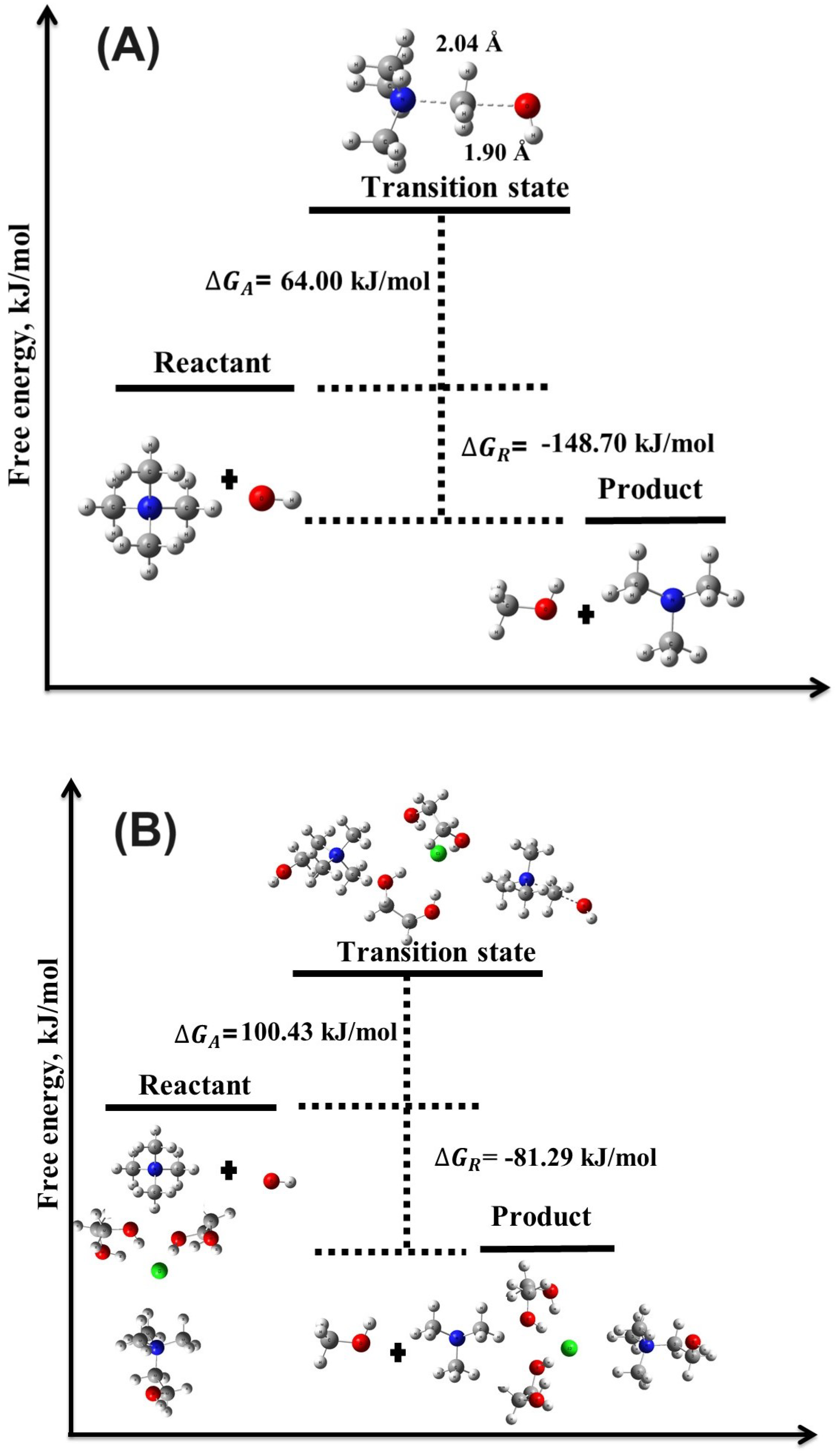 Molecules 29 04869 g003
