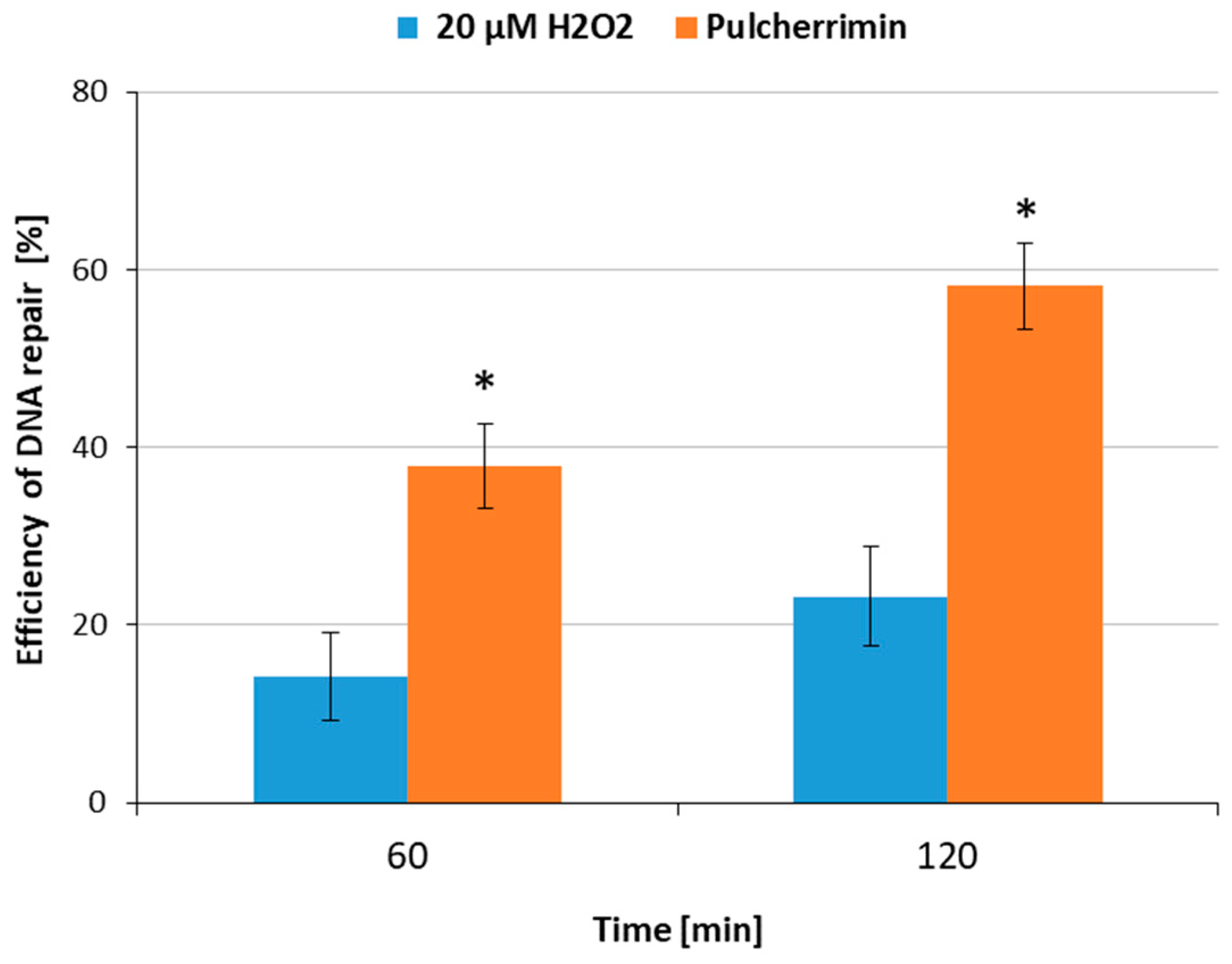 Molecules 29 04873 g004