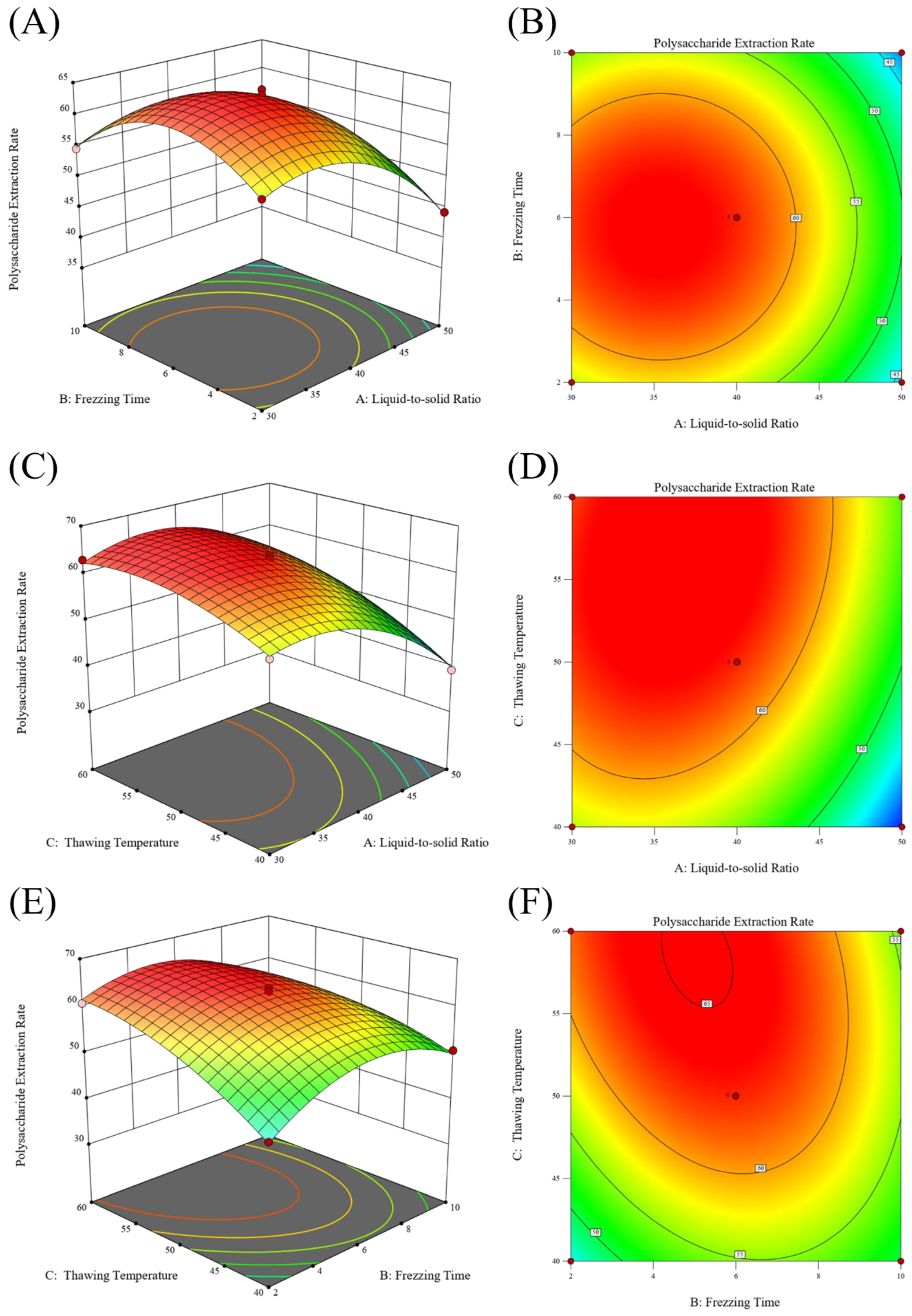 Molecules 29 04879 g002