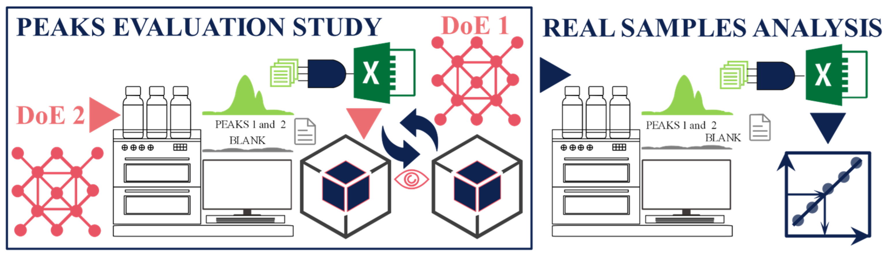Molecules 29 04882 g001