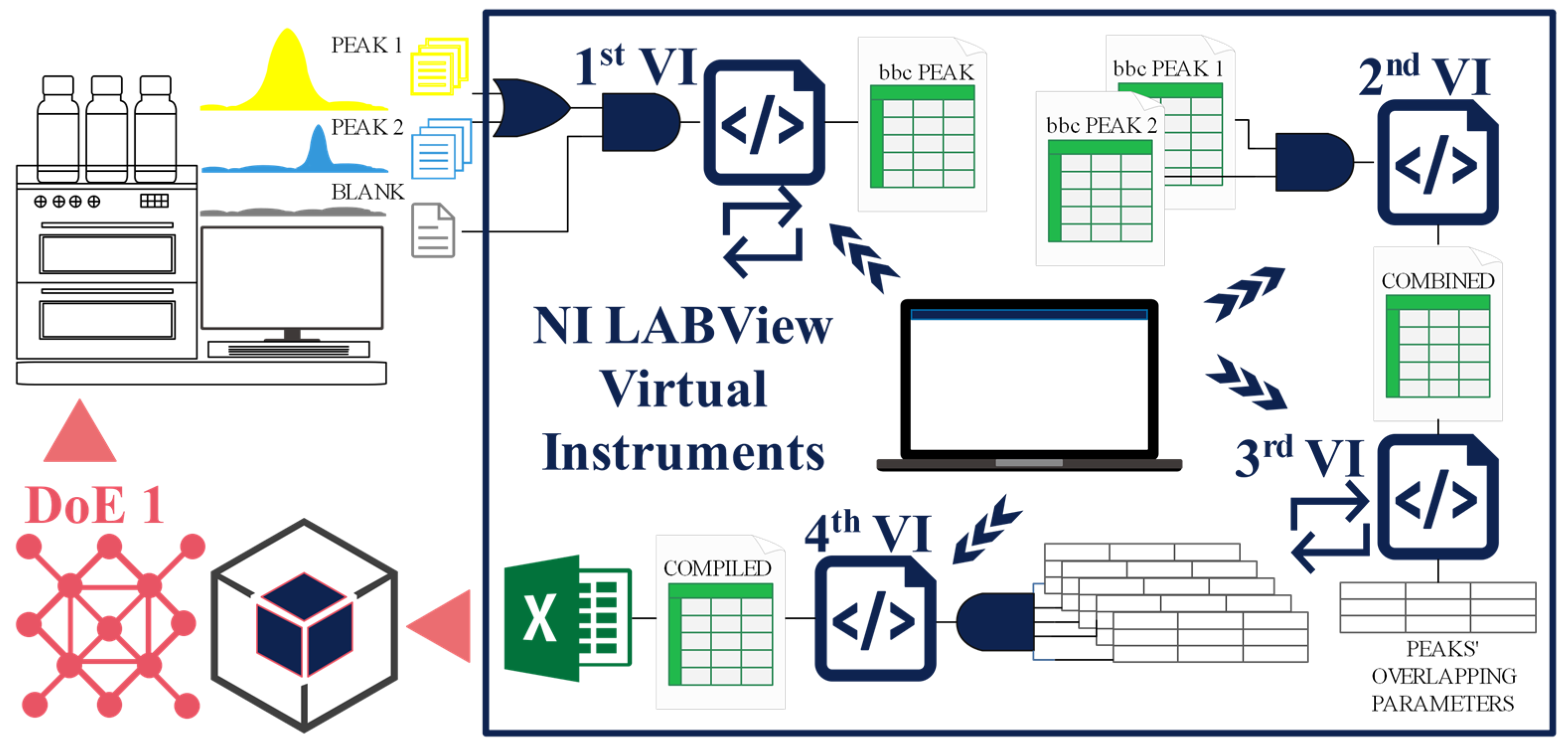Molecules 29 04882 g002