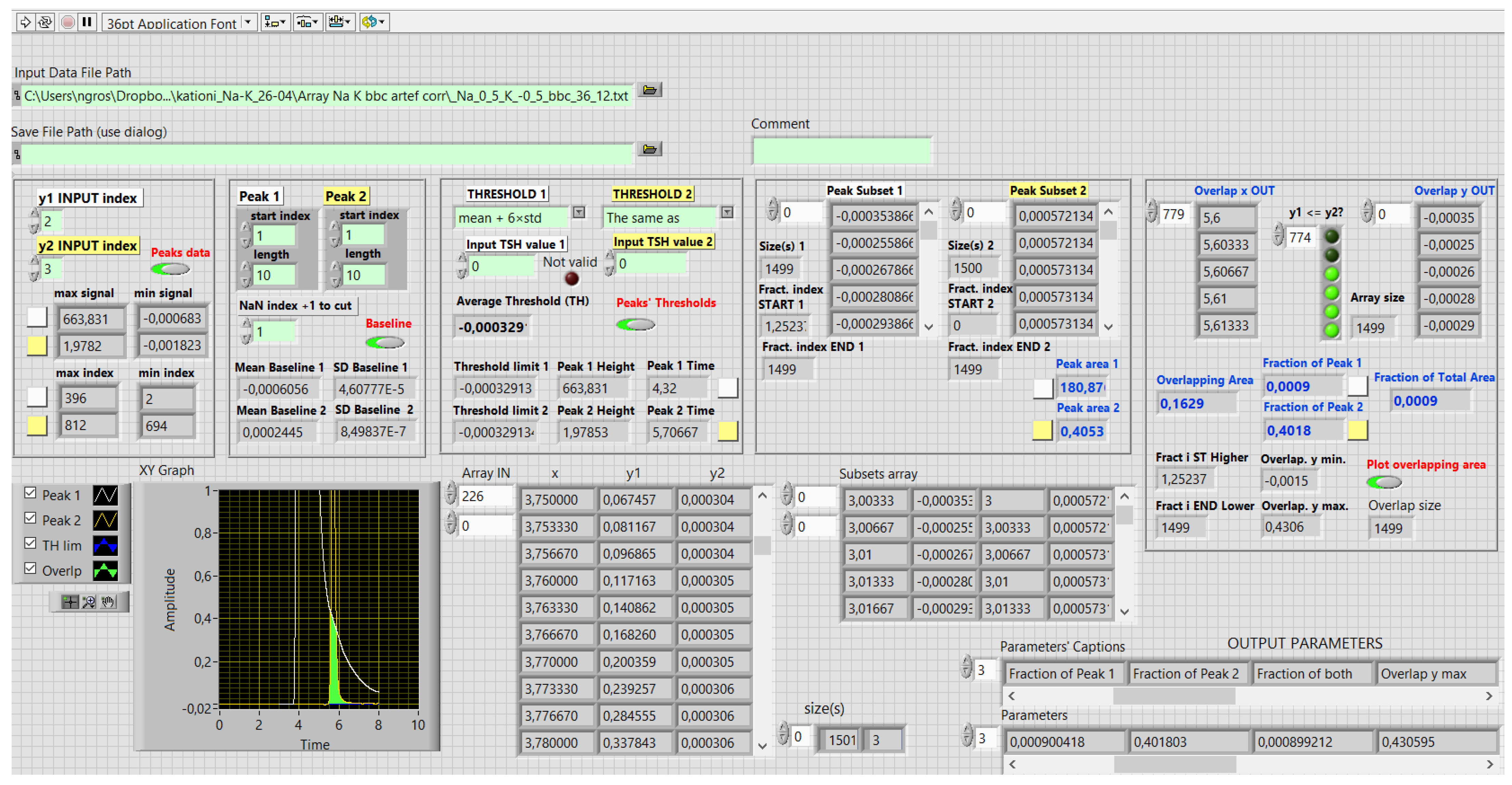 Molecules 29 04882 g005