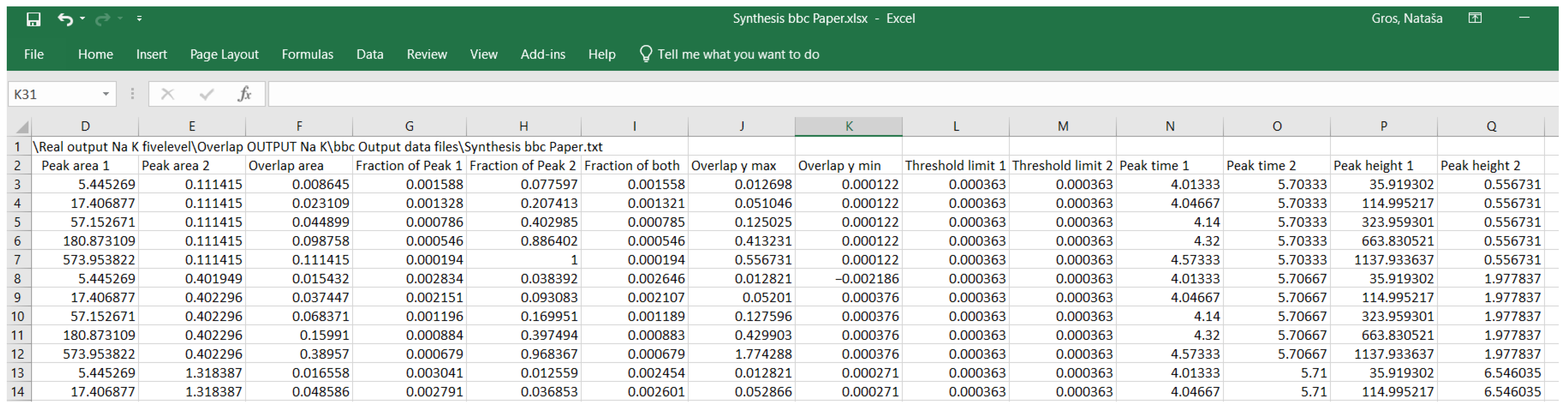 Molecules 29 04882 g006