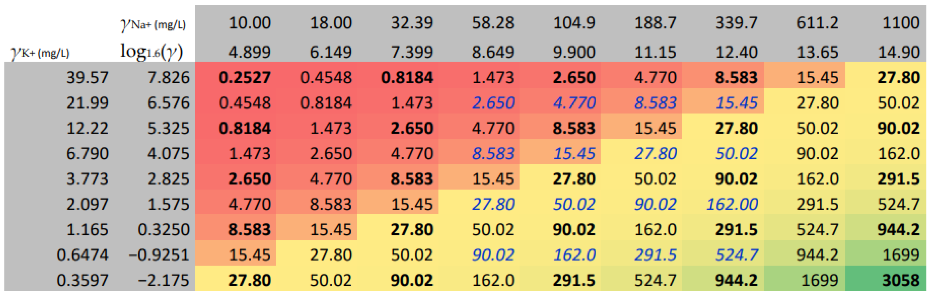 Molecules 29 04882 g007
