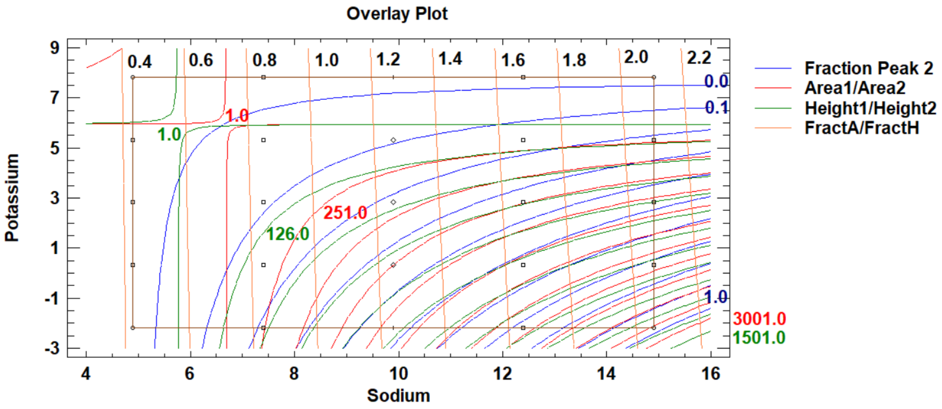 Molecules 29 04882 g008
