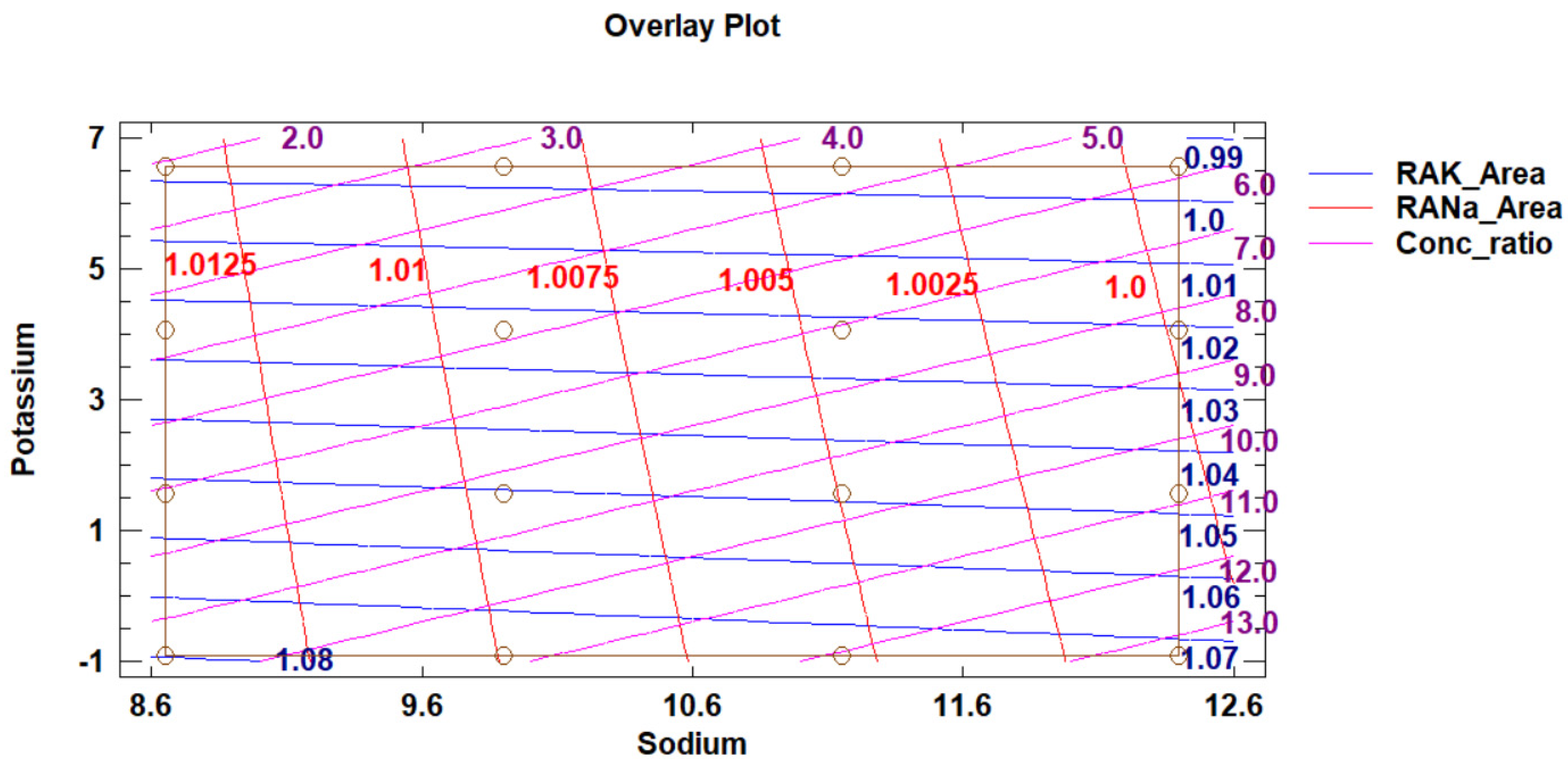 Molecules 29 04882 g009