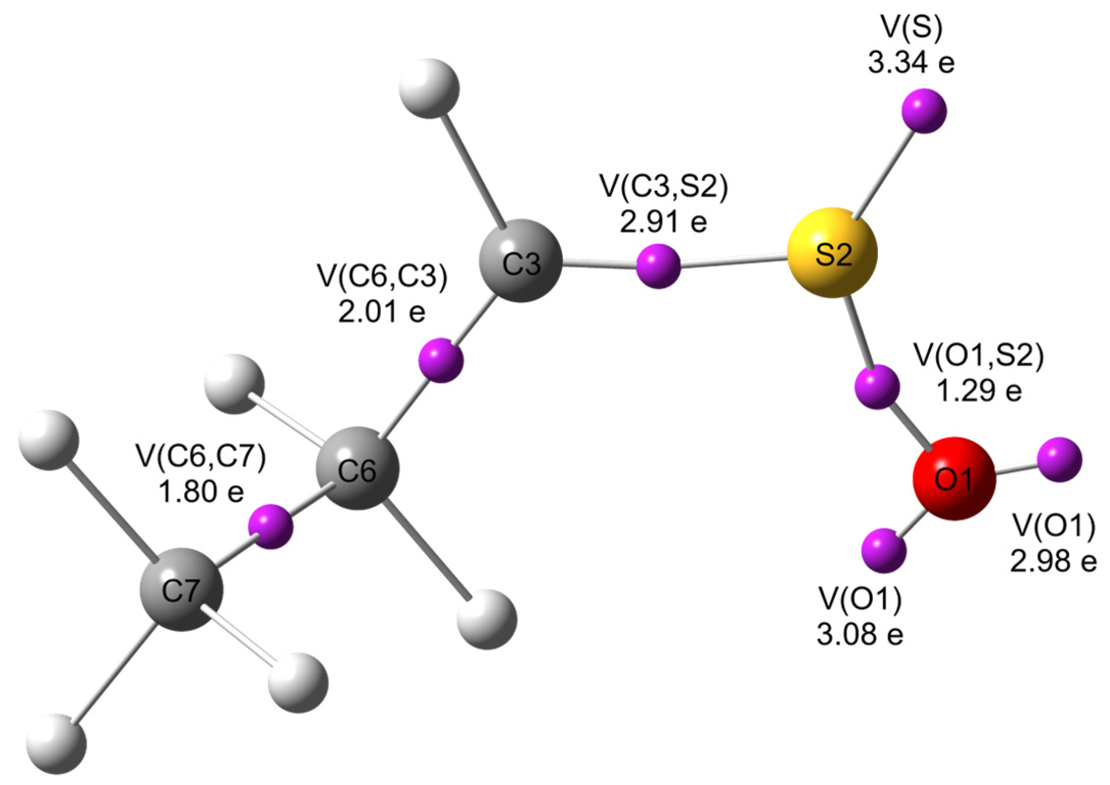 Molecules 29 04892 g002 Molecules 29 04892 g002