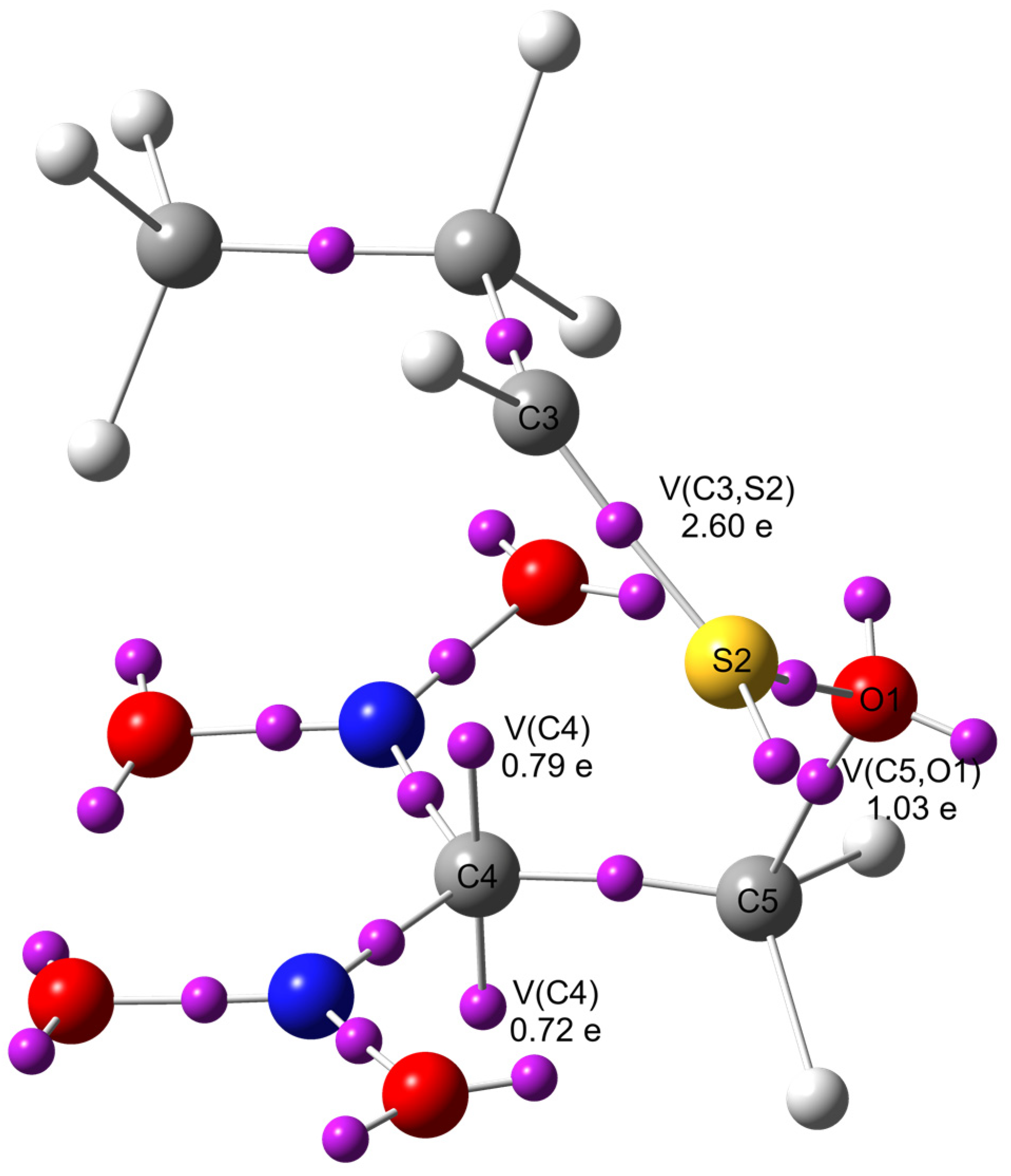 Molecules 29 04892 g005 Molecules 29 04892 g005