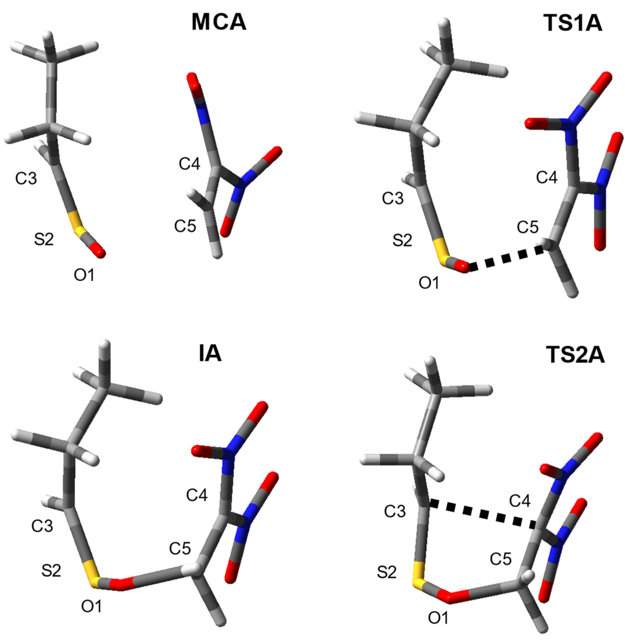 Molecules 29 04892 g007 Molecules 29 04892 g007