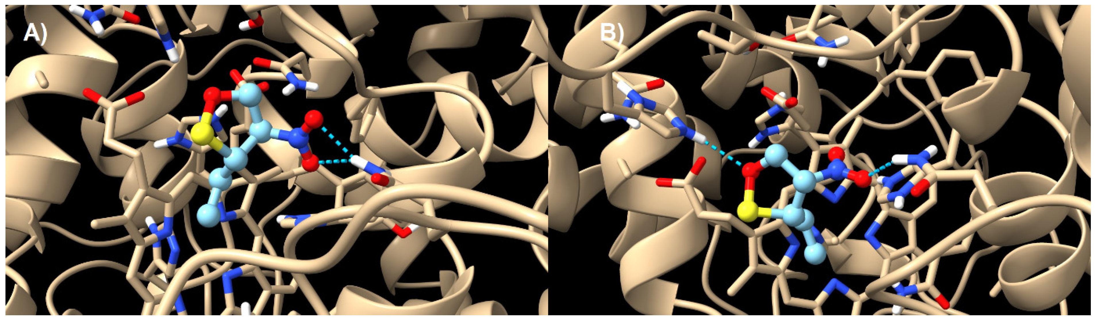 Molecules 29 04892 g008 Molecules 29 04892 g008
