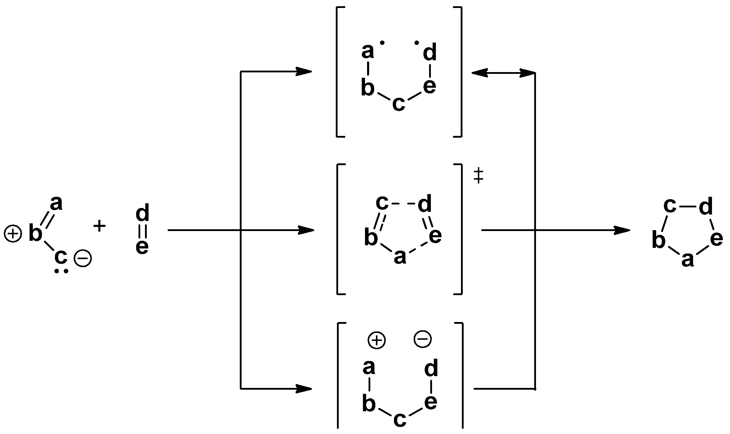 Molecules 29 04892 sch002 Molecules 29 04892 sch002