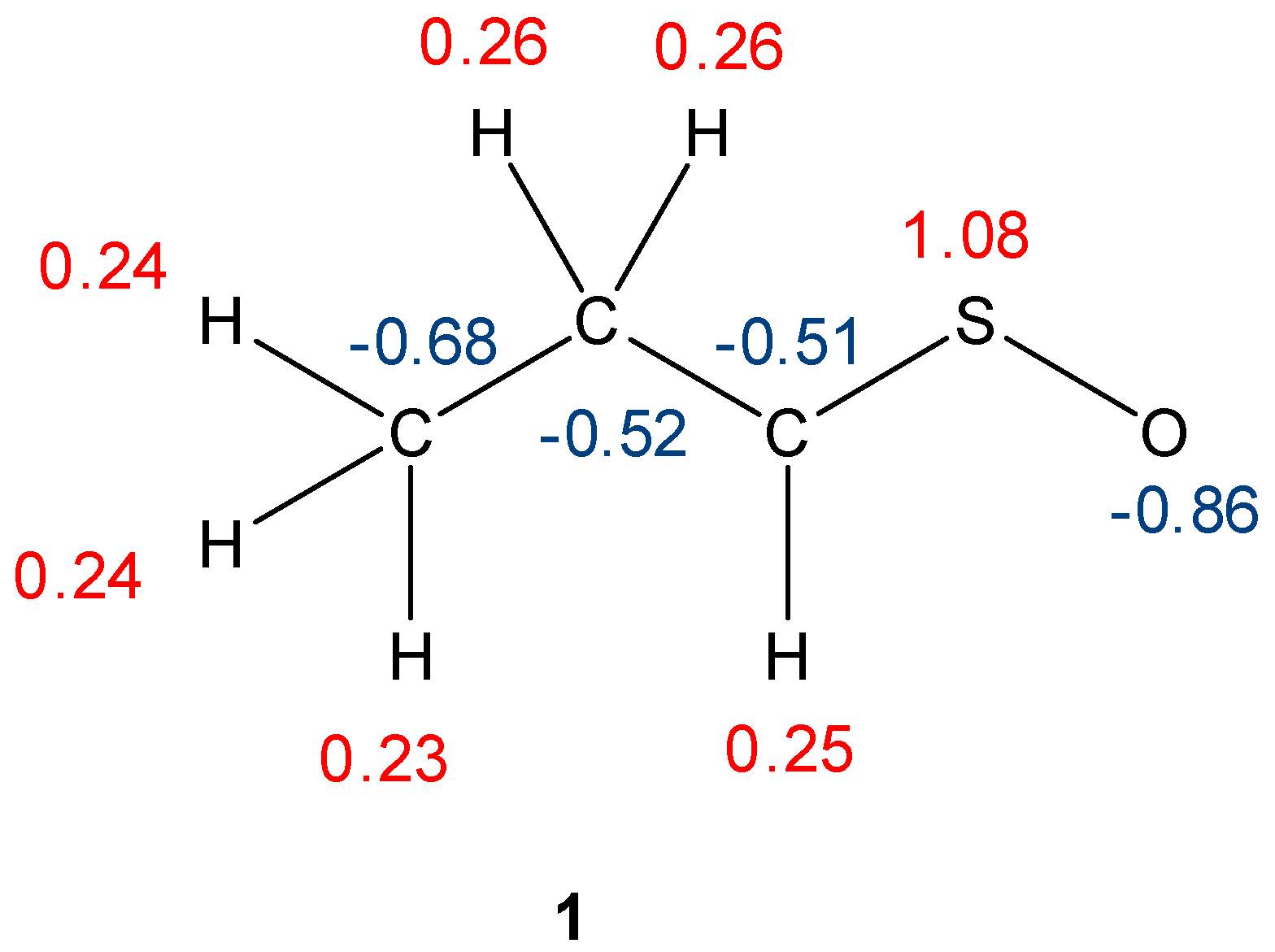 Molecules 29 04892 sch005 Molecules 29 04892 sch005
