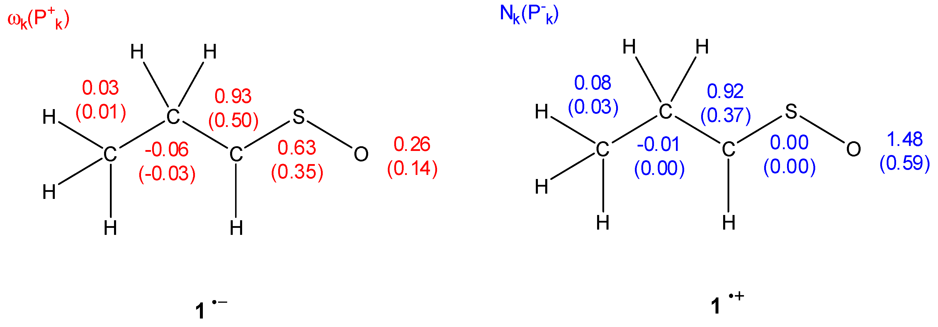Molecules 29 04892 sch006 Molecules 29 04892 sch006
