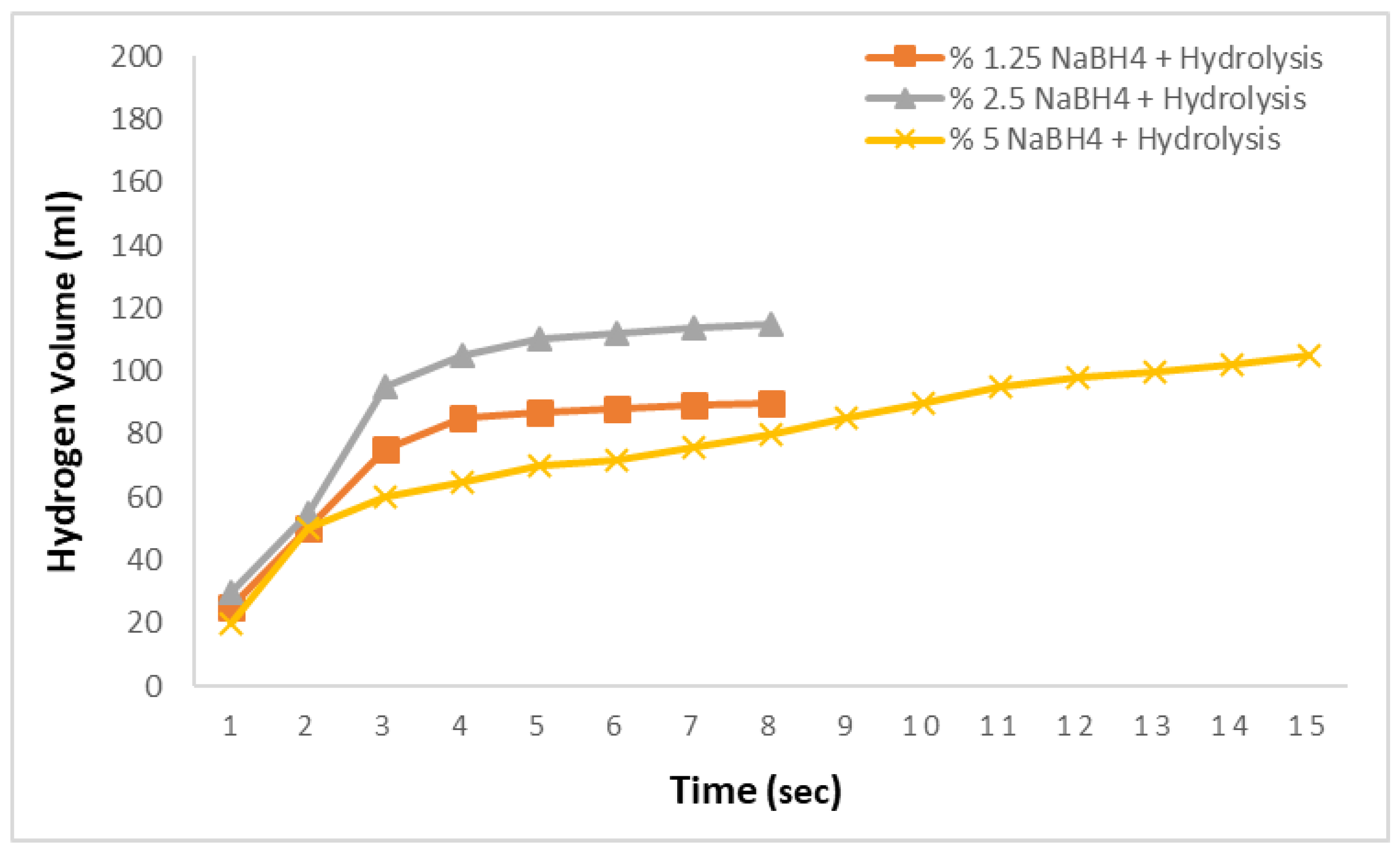 Molecules 29 04893 g004