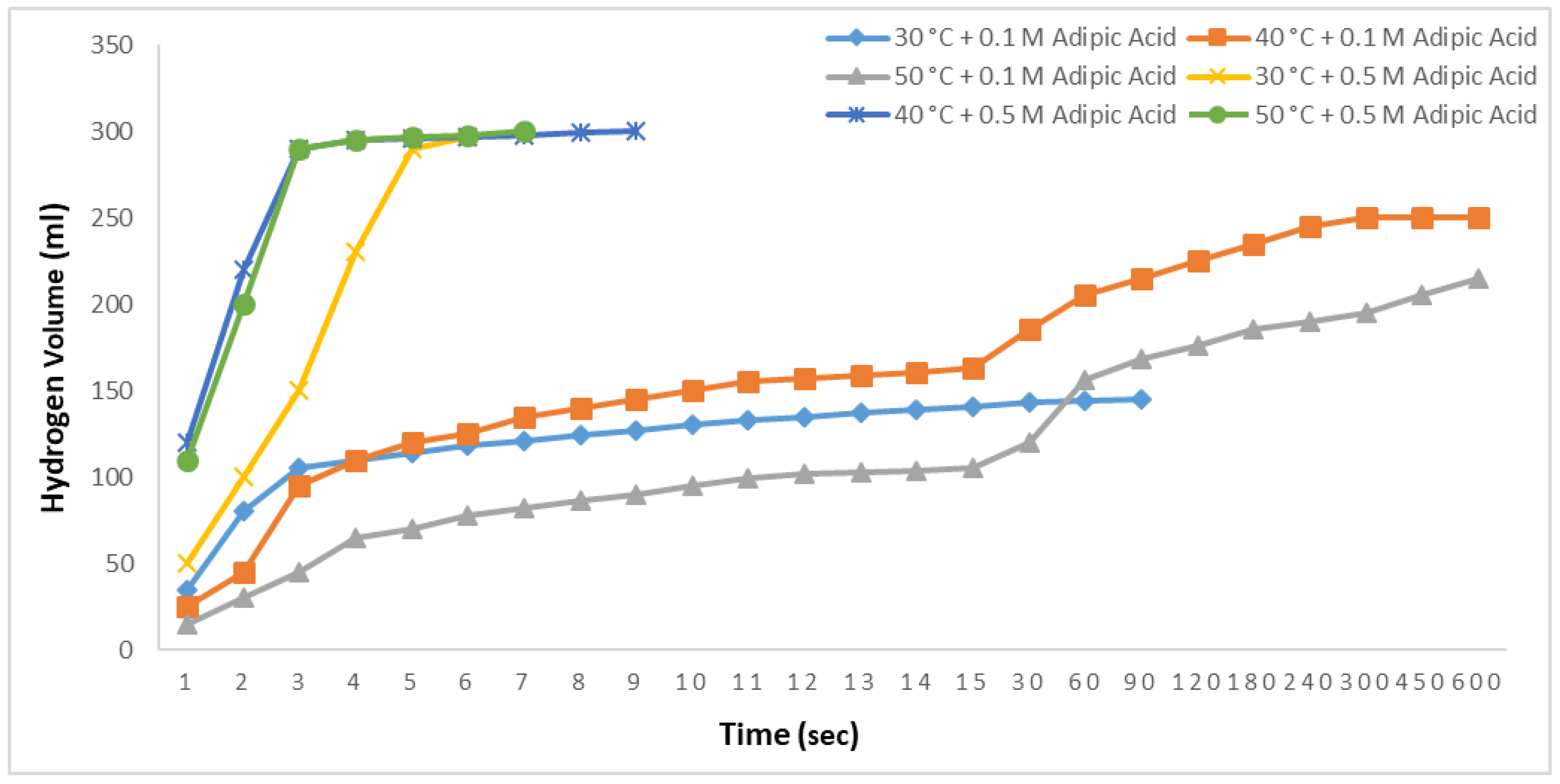 Molecules 29 04893 g009