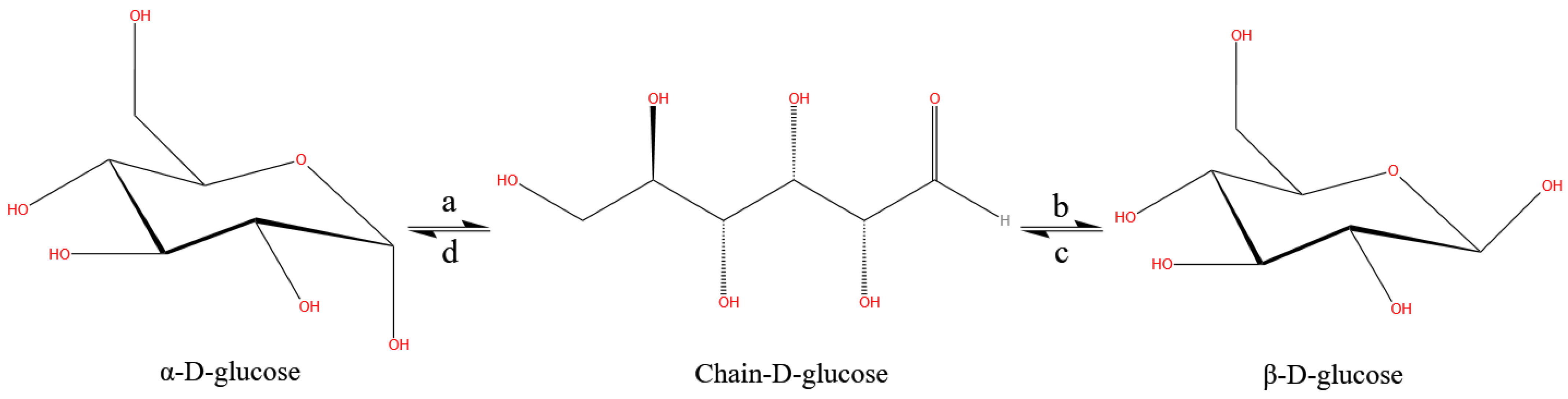 Molecules 29 04898 g006 Molecules 29 04898 g006