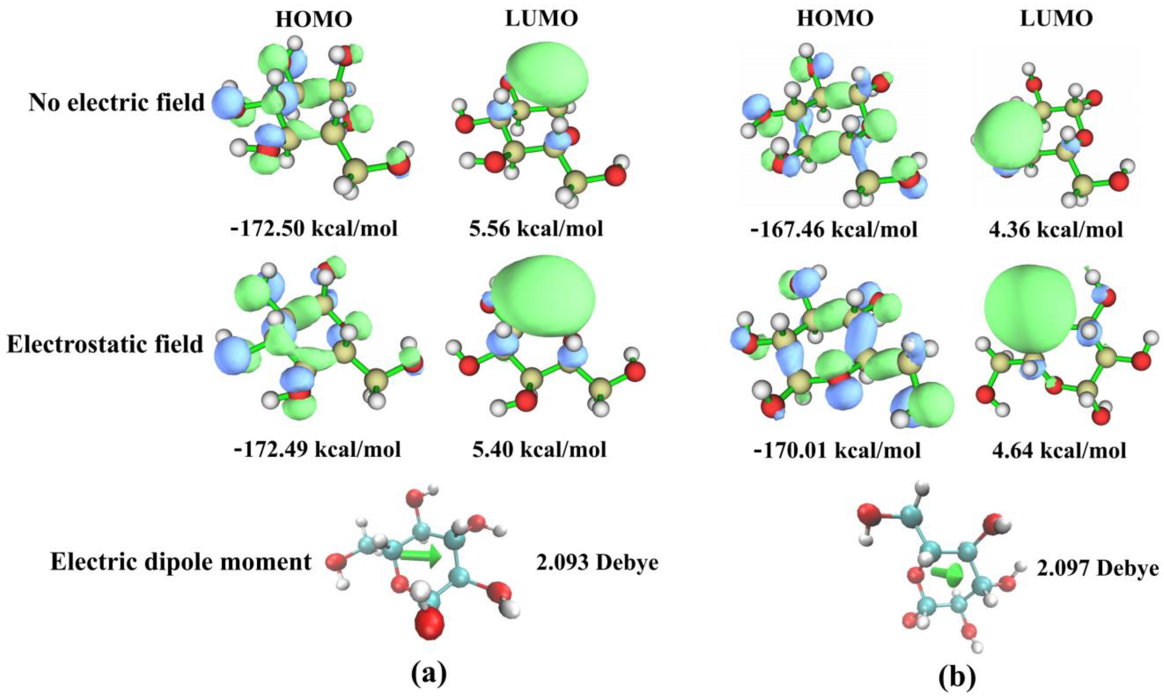 Molecules 29 04898 g007 Molecules 29 04898 g007