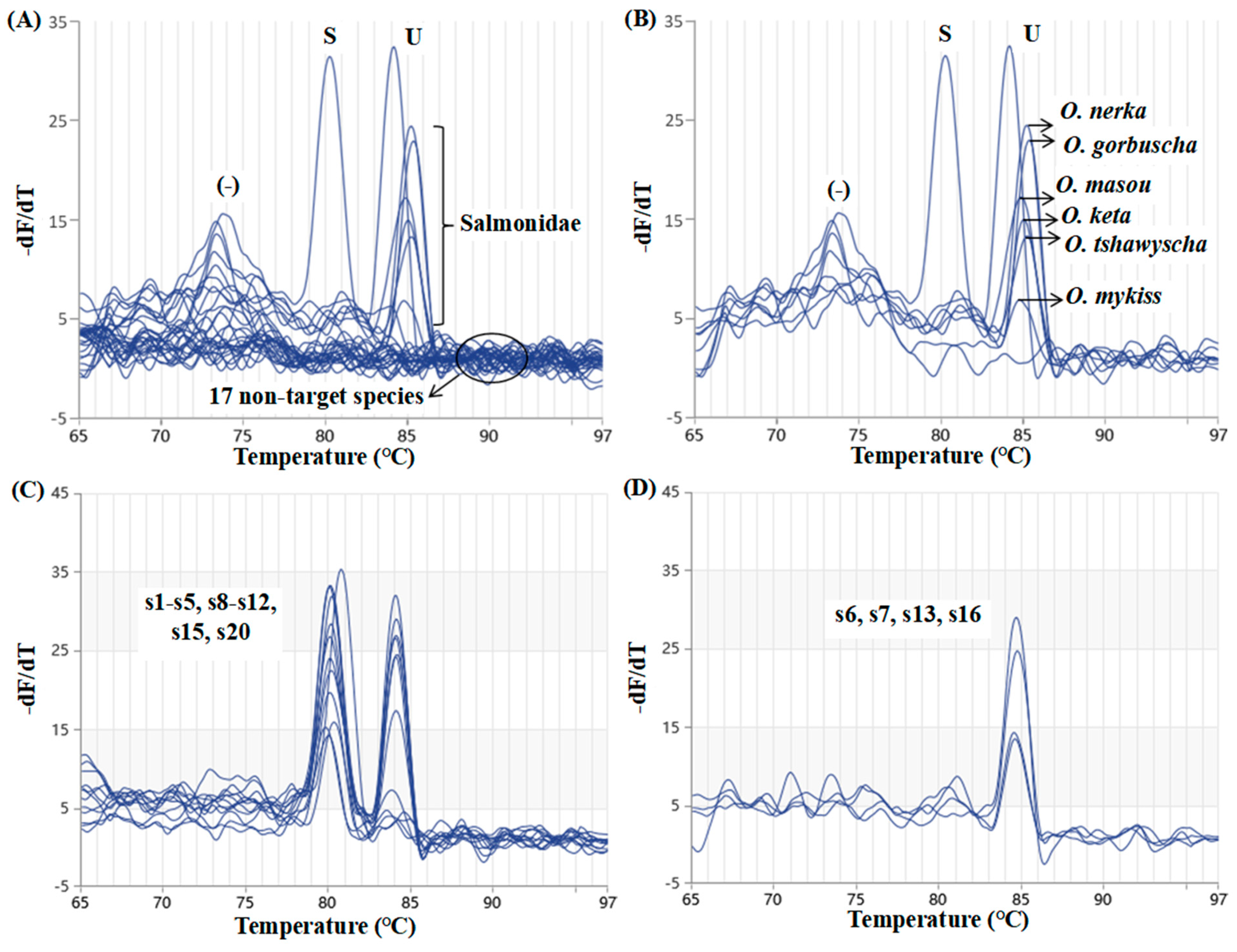 Molecules 29 04904 g005